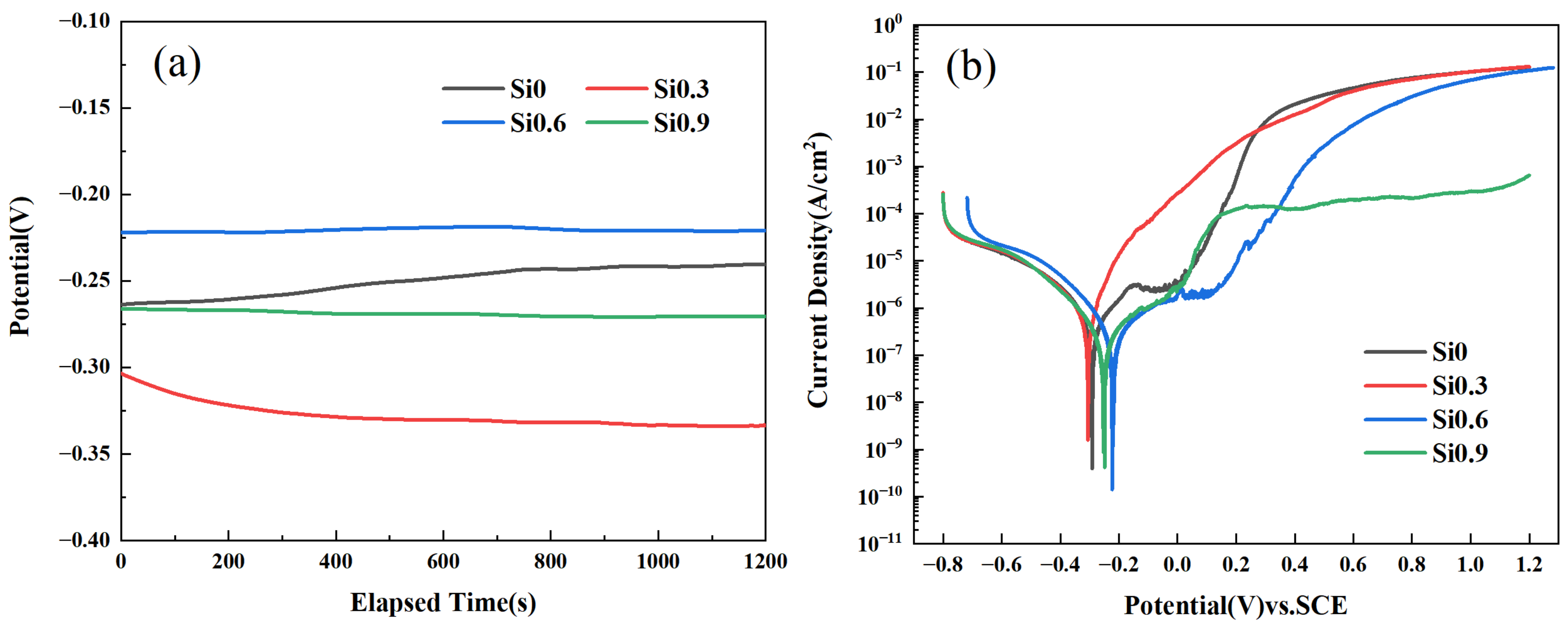 Entropy 26 00897 g011