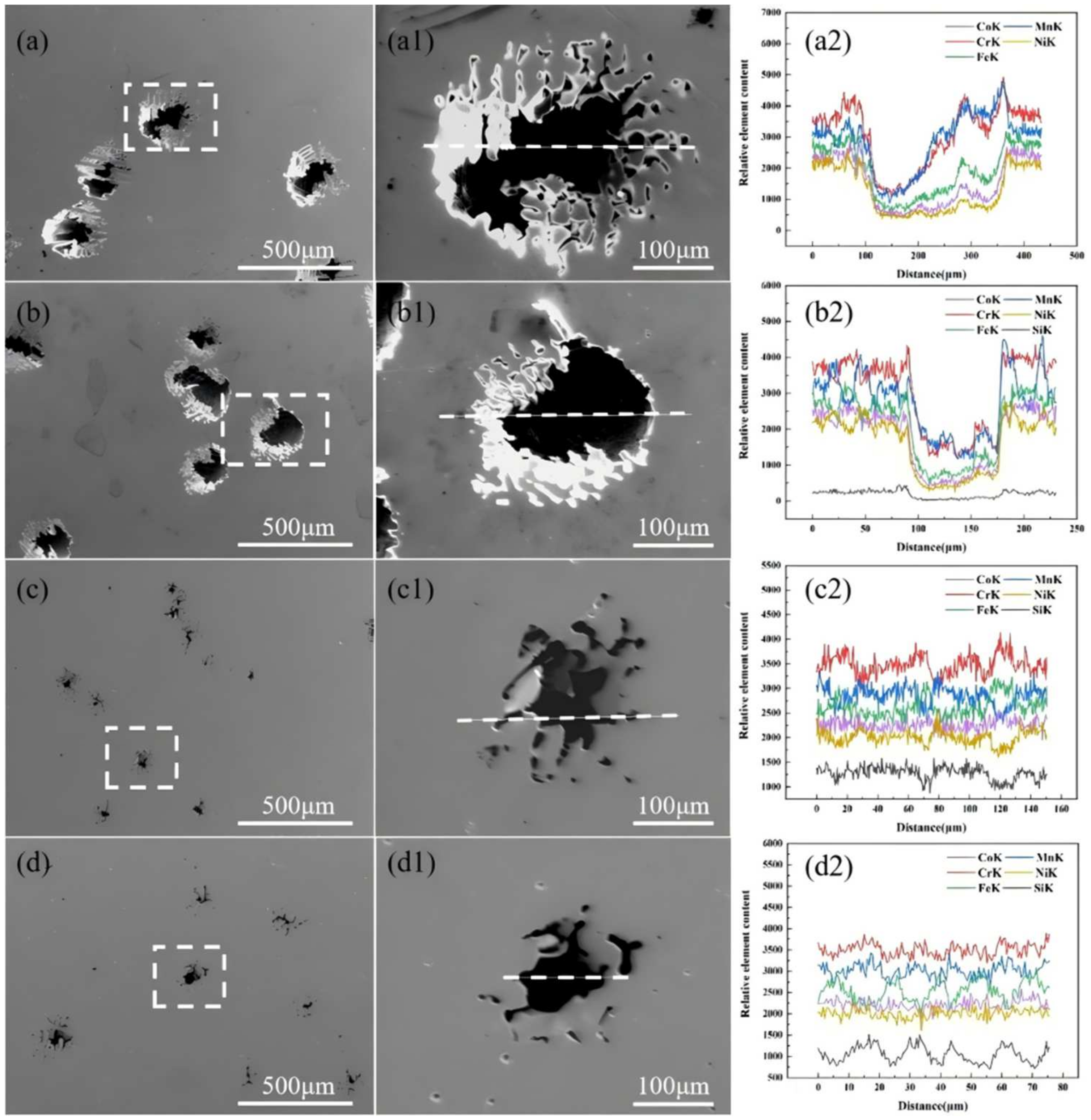 Entropy 26 00897 g013