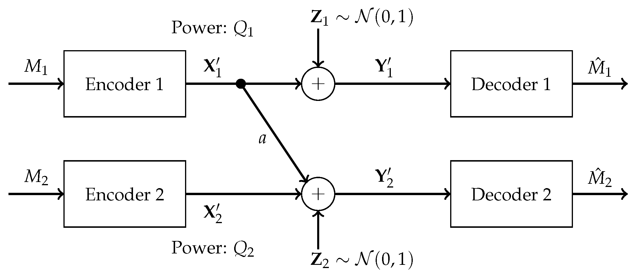 Entropy 26 00898 g001