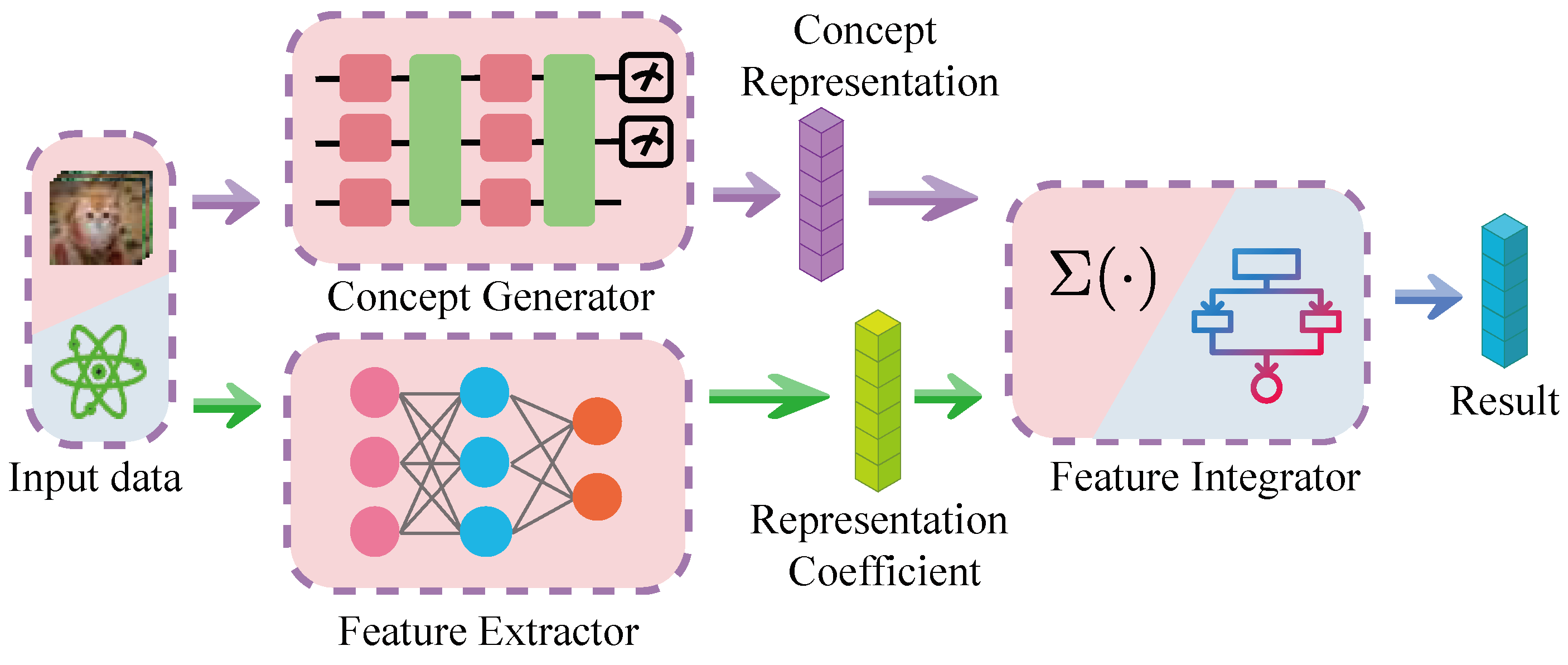 Entropy 26 00902 g002