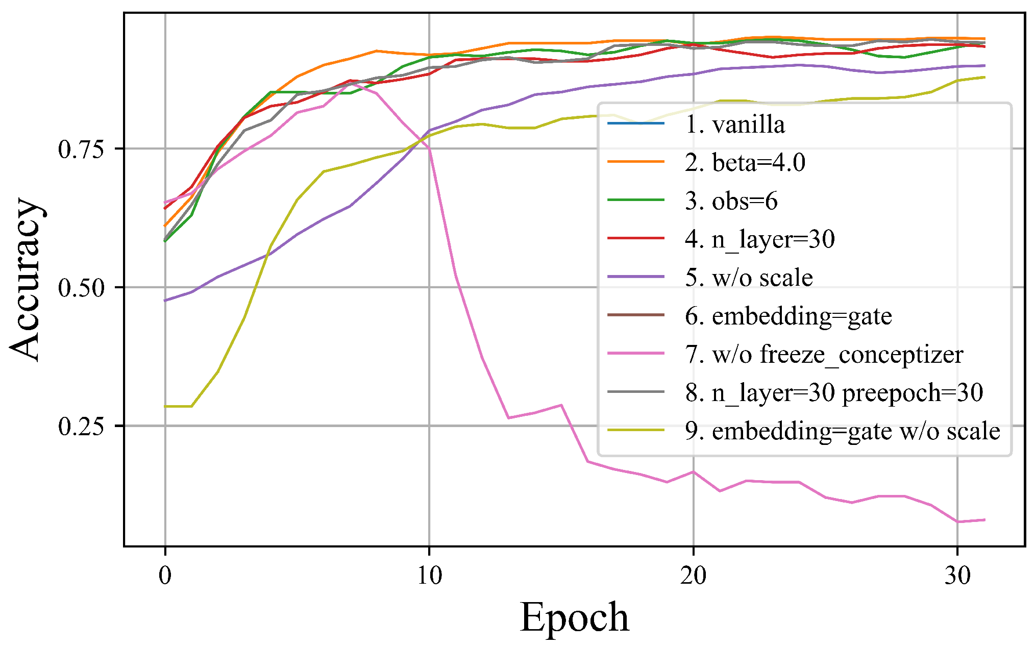 Entropy 26 00902 g003