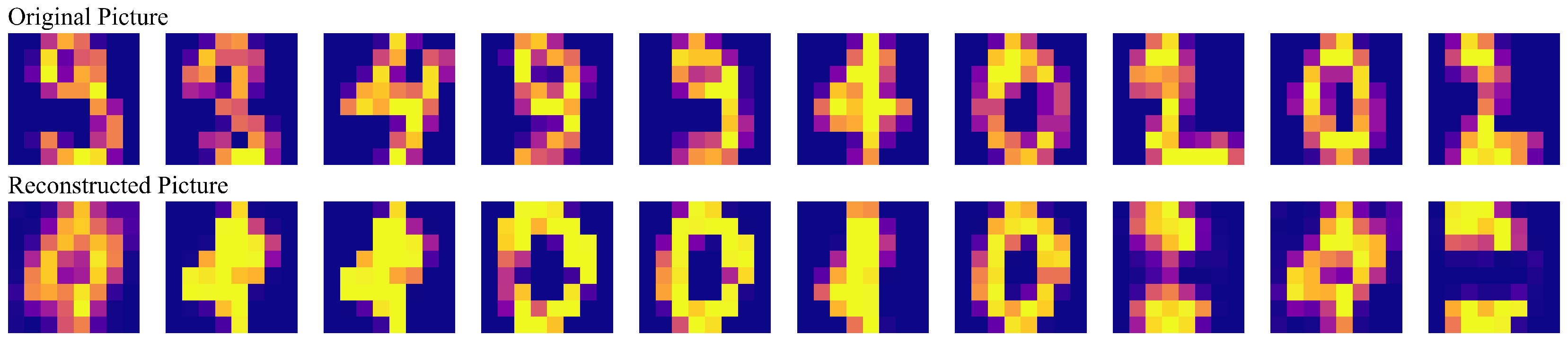 Entropy 26 00902 g004