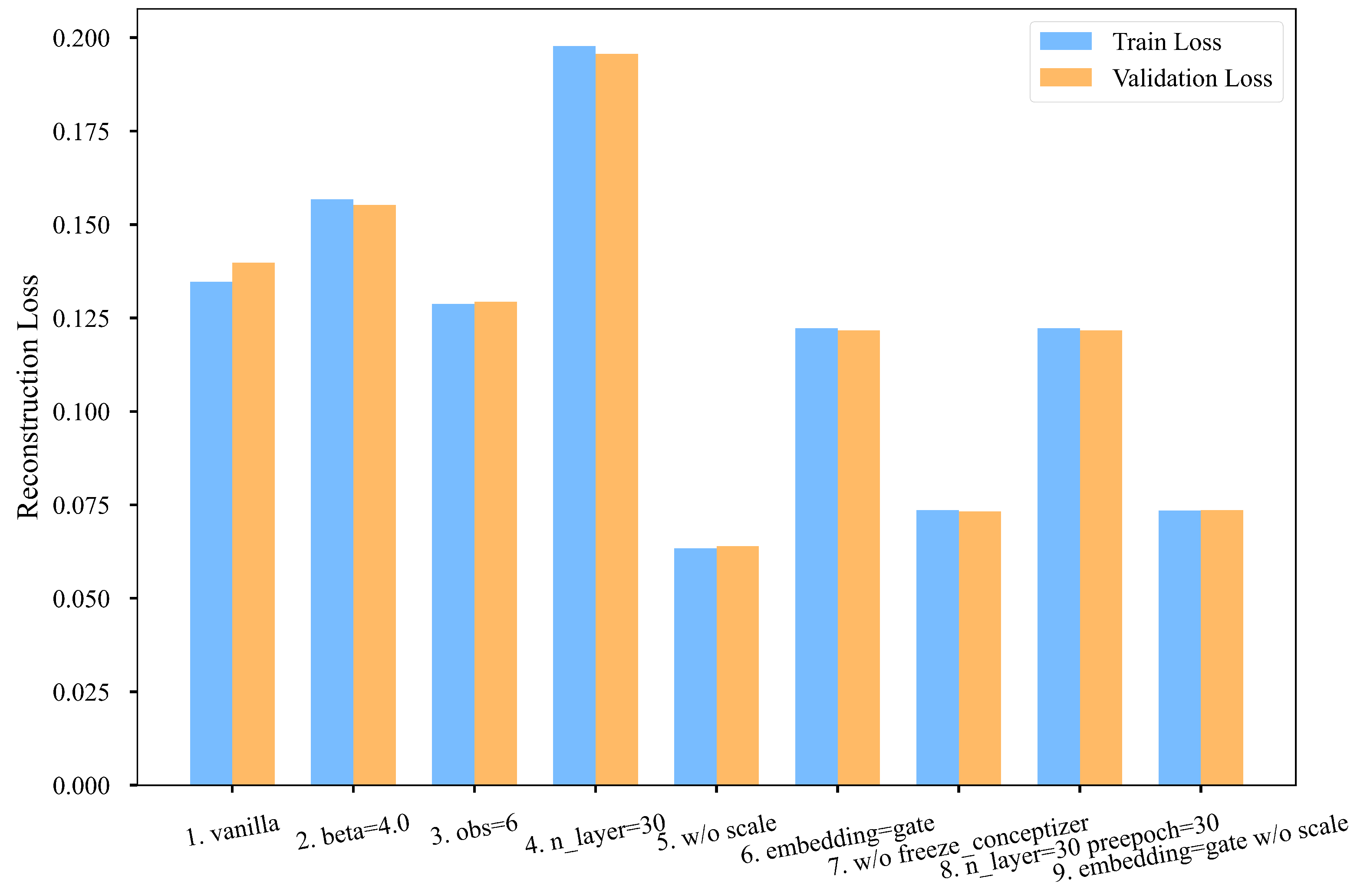 Entropy 26 00902 g005