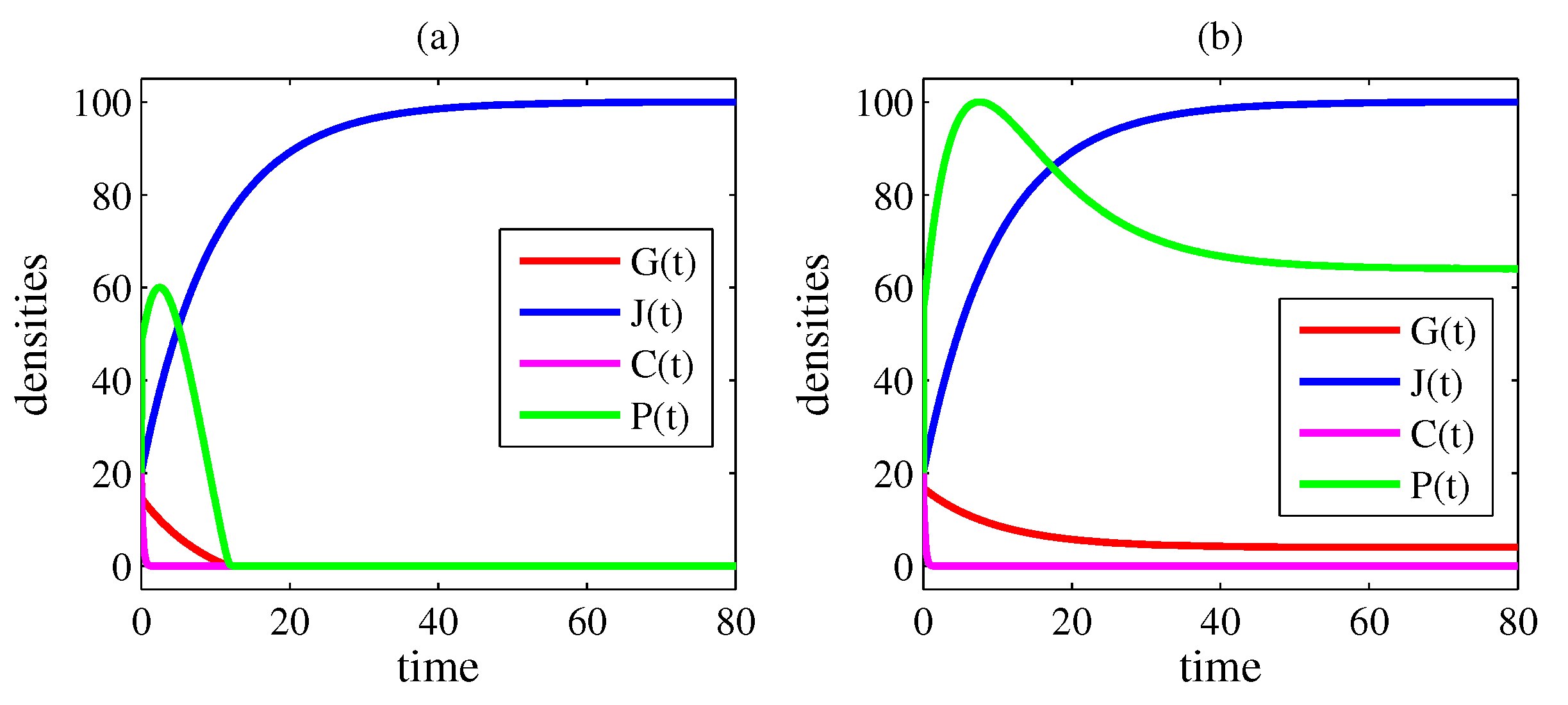 Entropy 26 00906 g001 Entropy 26 00906 g001
