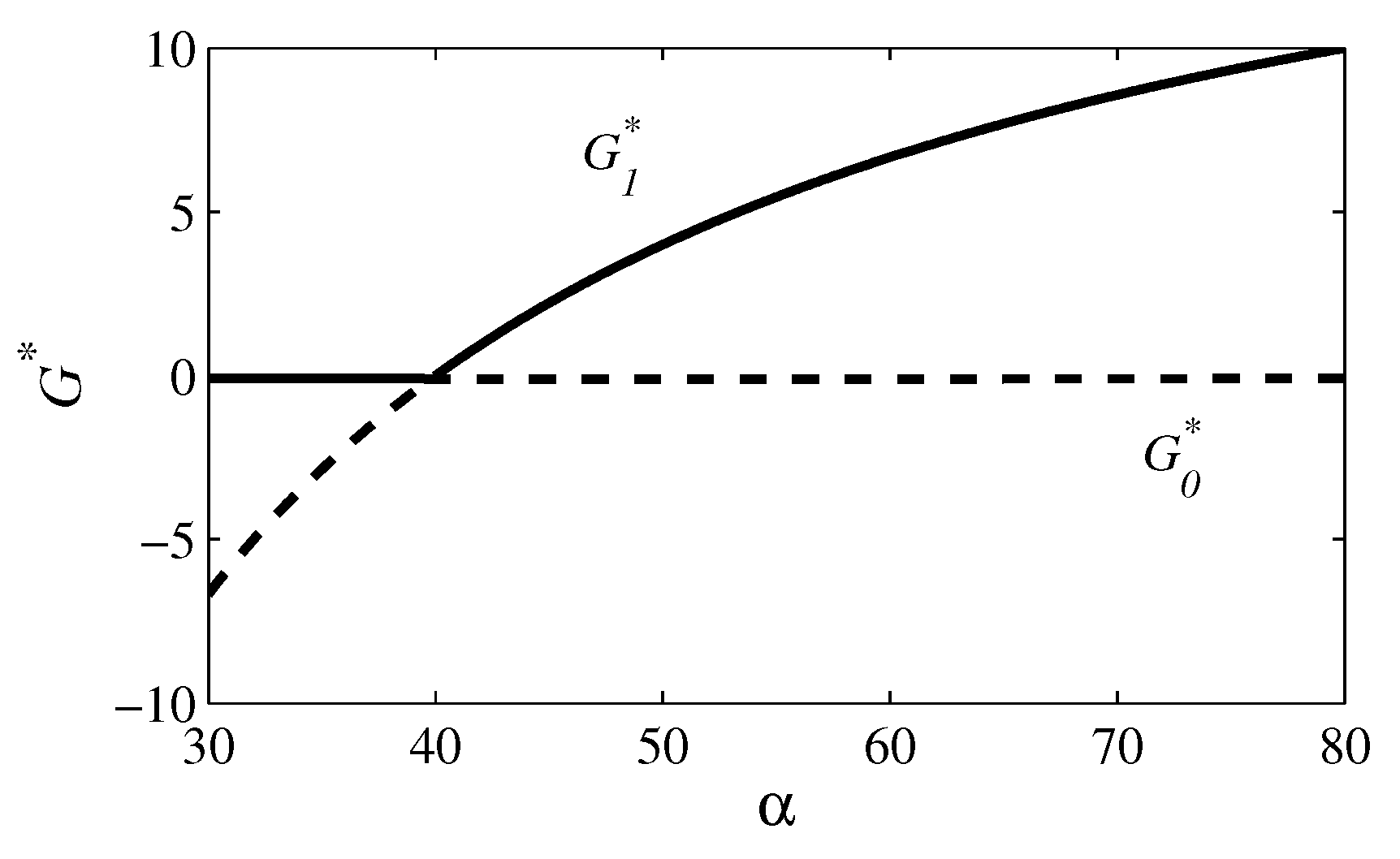 Entropy 26 00906 g002 Entropy 26 00906 g002