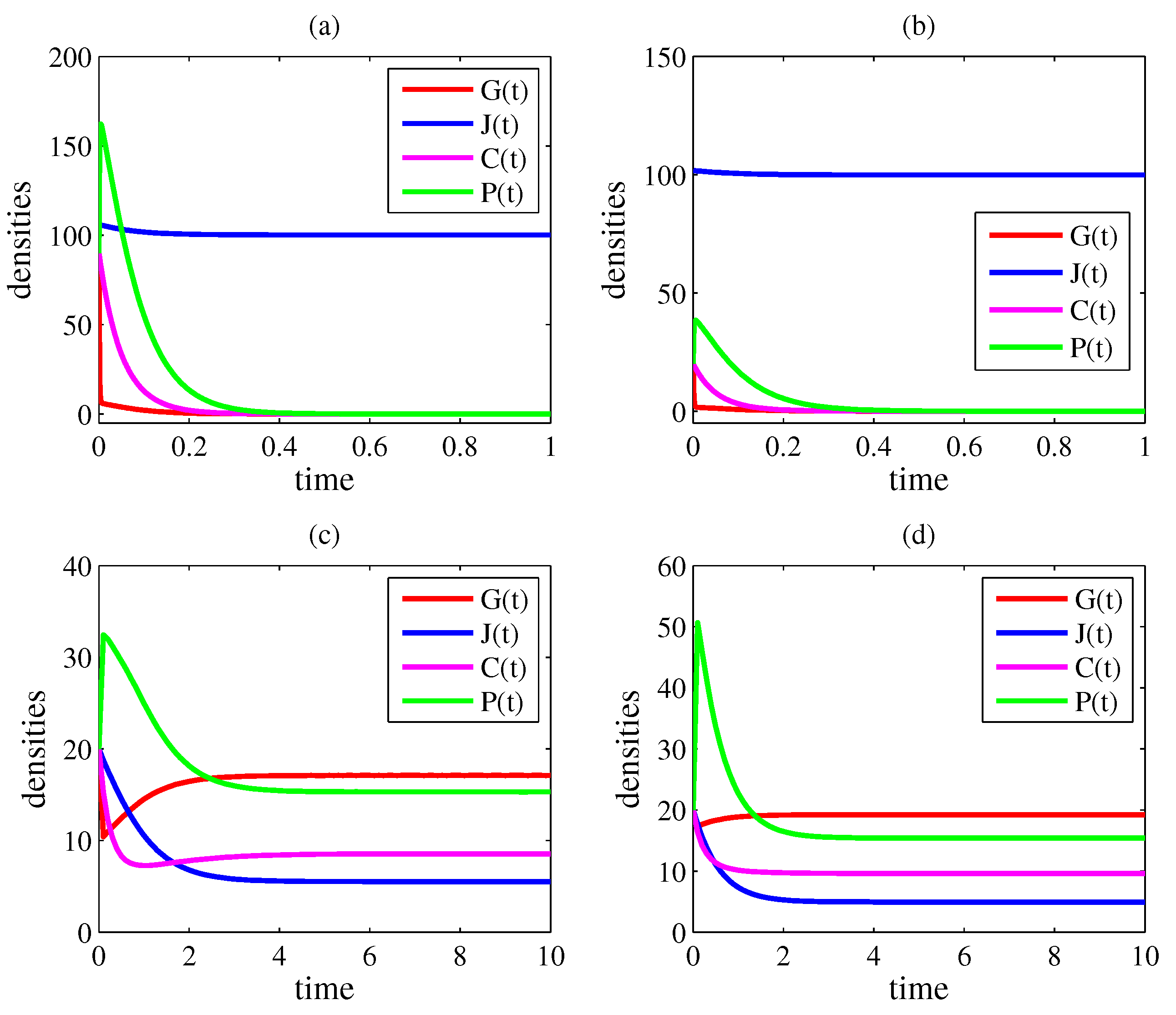 Entropy 26 00906 g003 Entropy 26 00906 g003