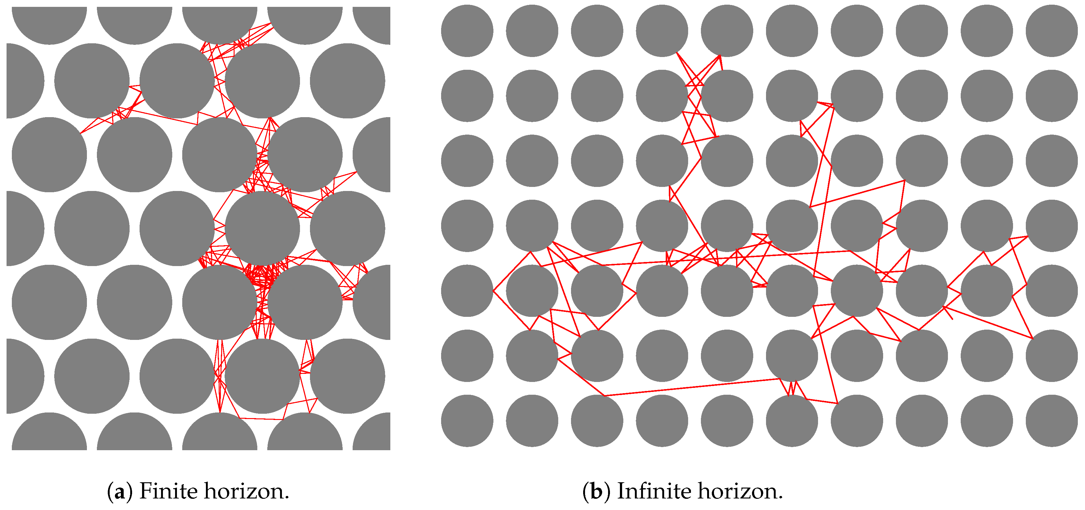 Entropy 26 00908 g001 Entropy 26 00908 g001