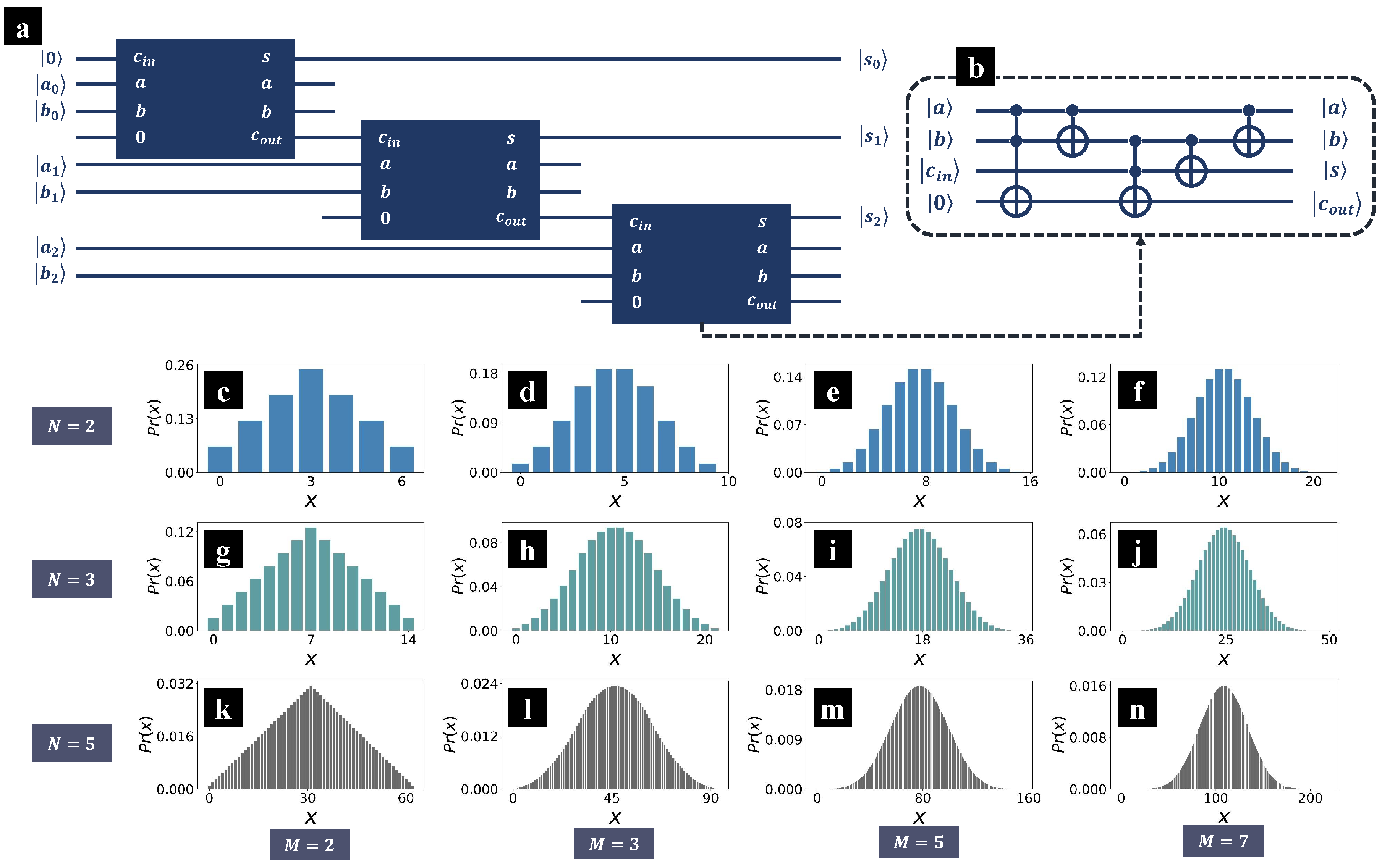 Entropy 26 00912 g002