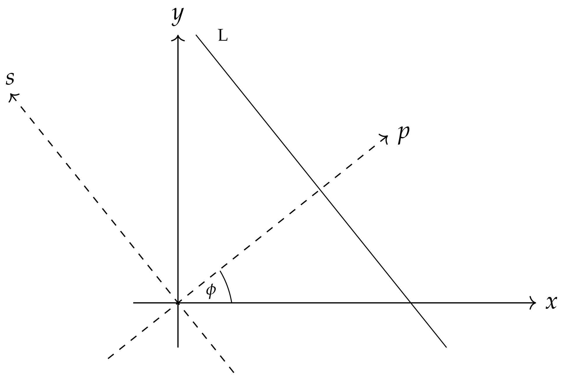 Entropy 26 00913 g002