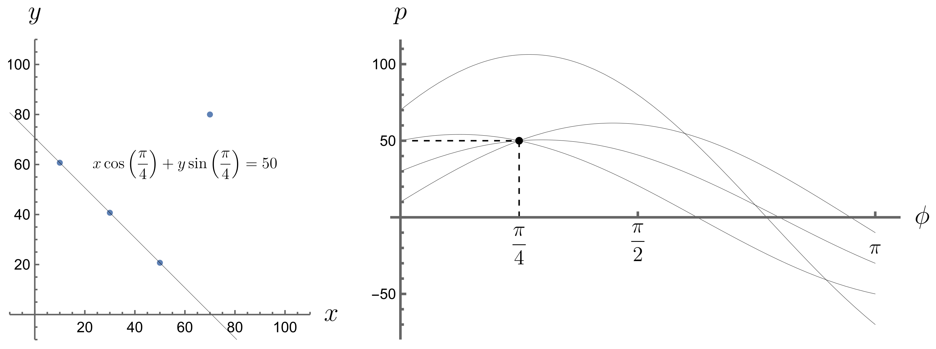 Entropy 26 00913 g004