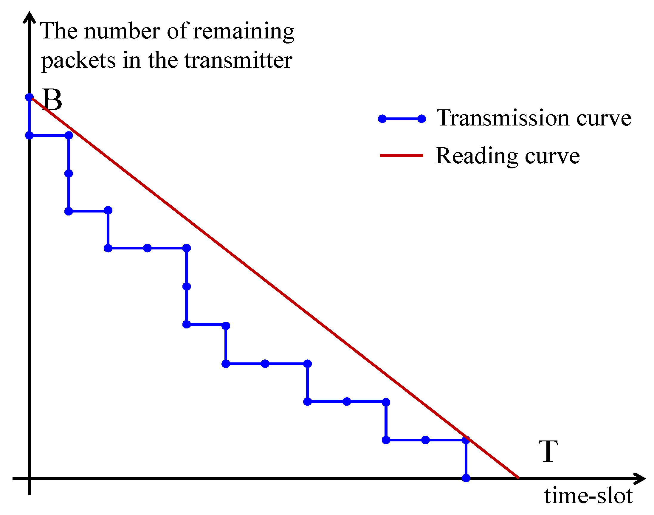 Entropy 26 00914 g002