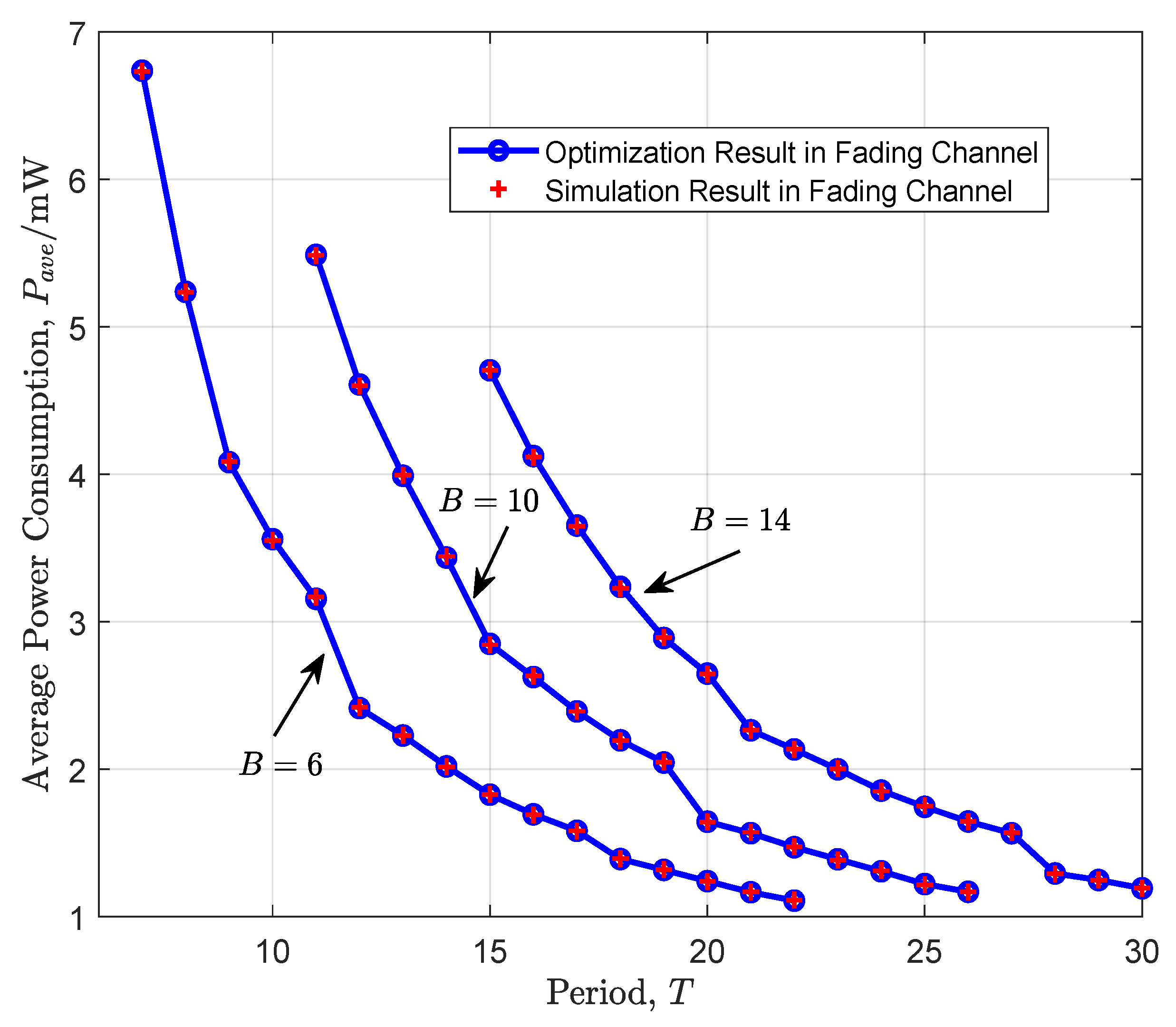 Entropy 26 00914 g003