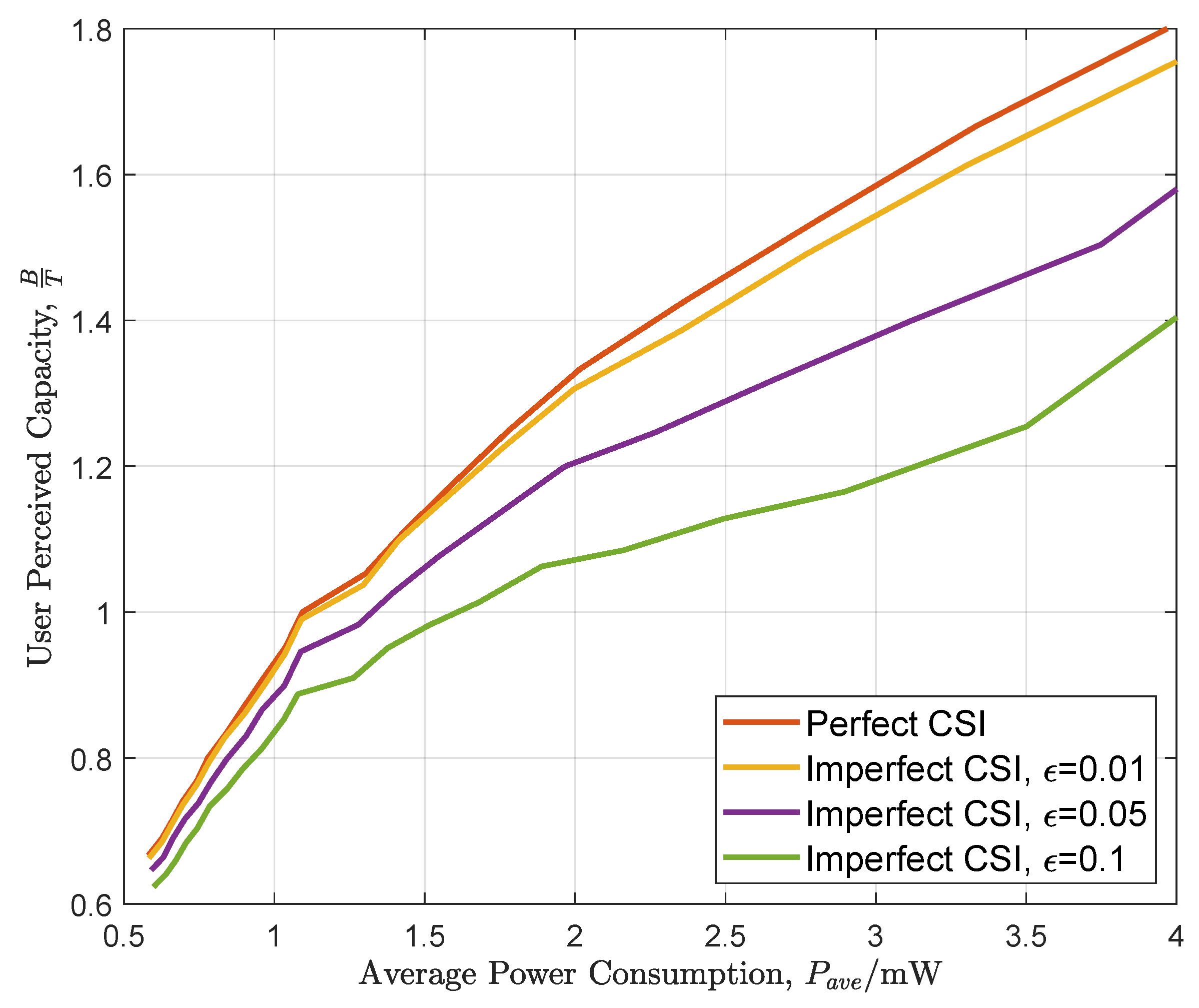 Entropy 26 00914 g006