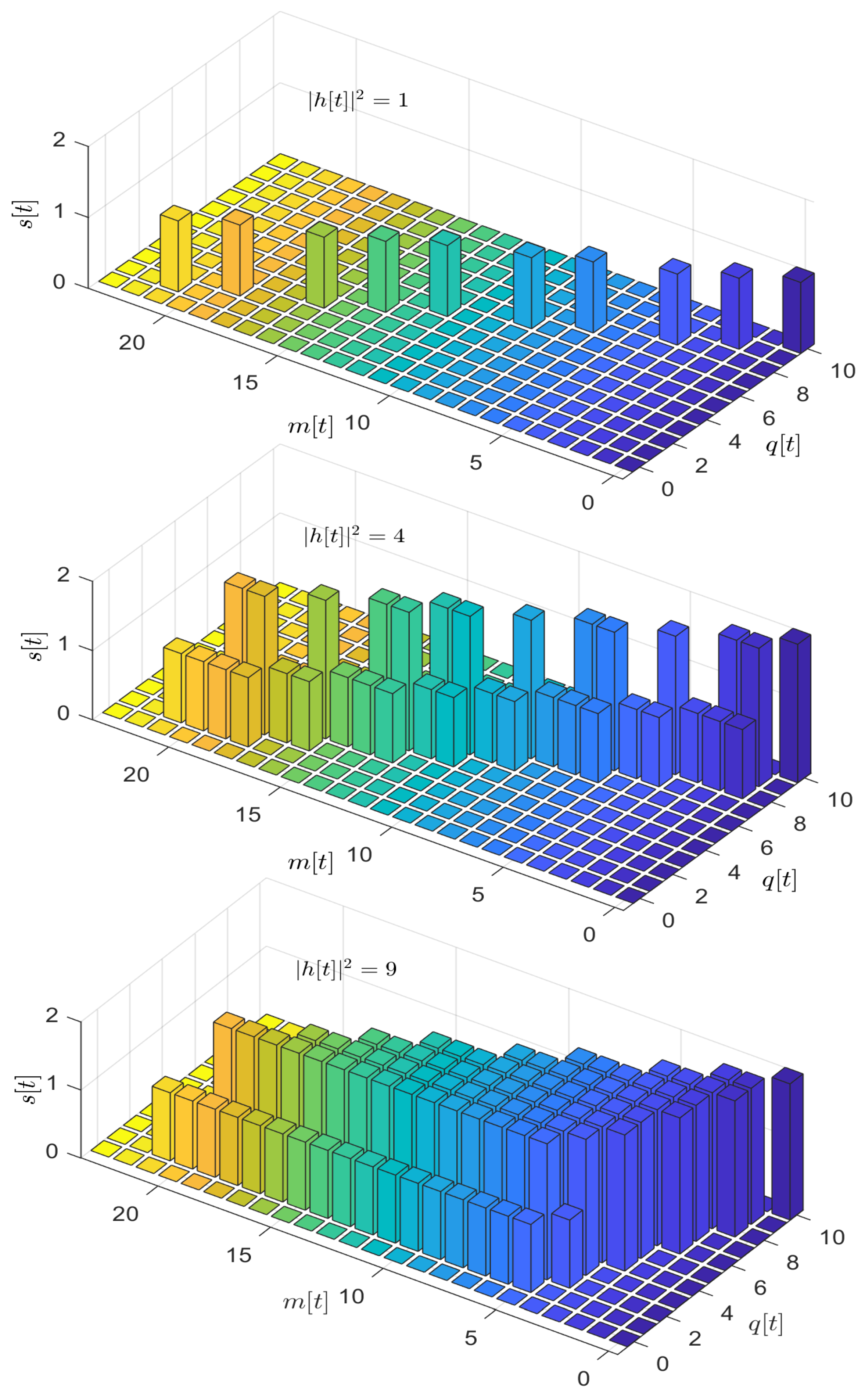 Entropy 26 00914 g007