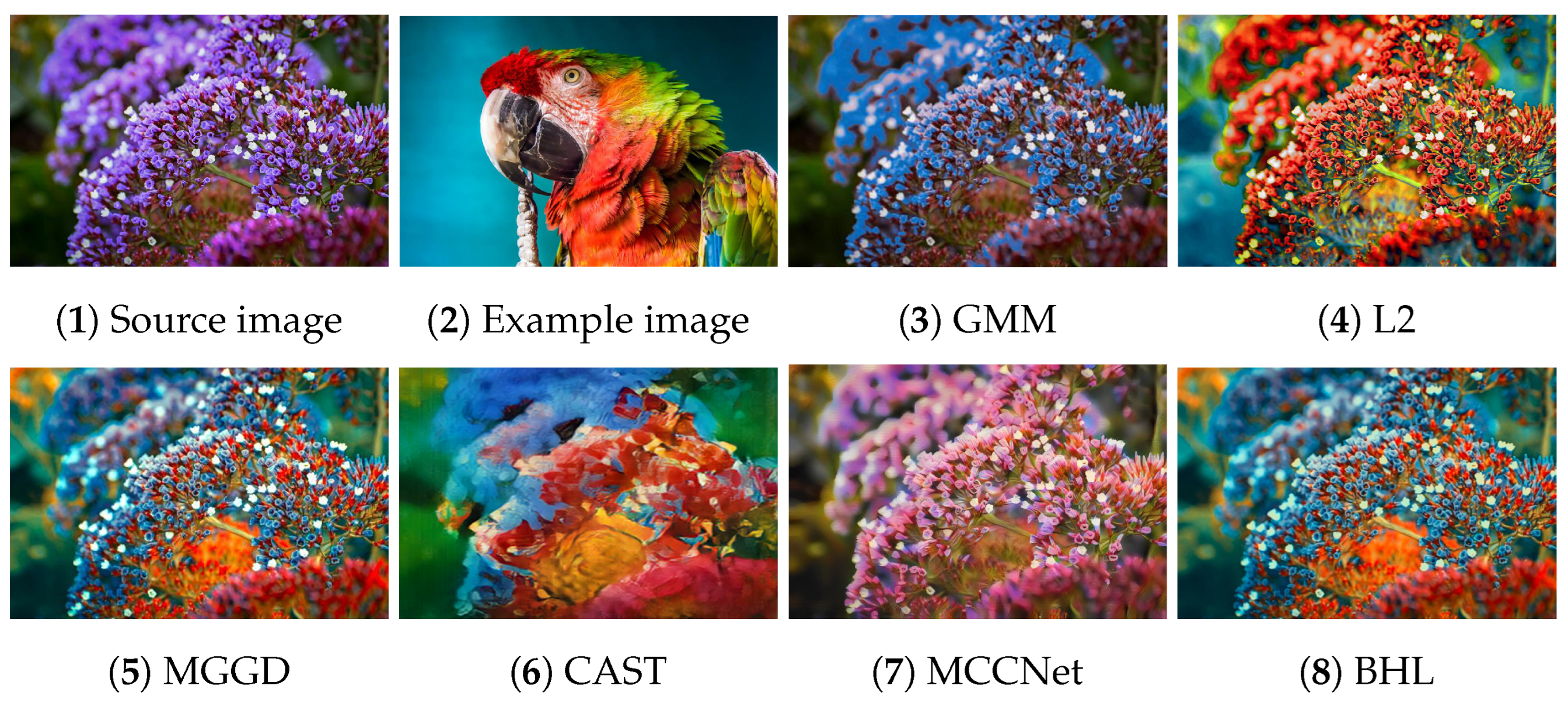 Entropy 26 00918 g004