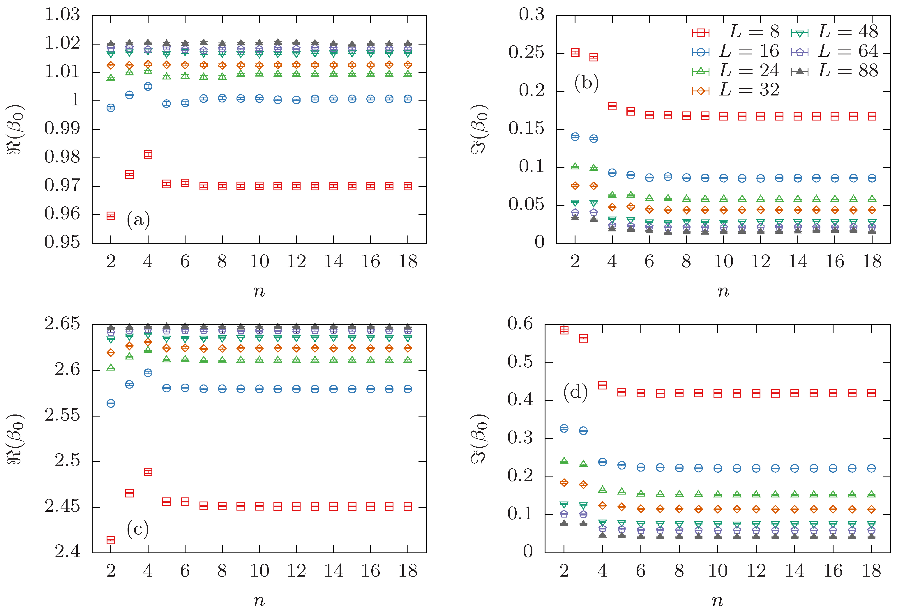 Entropy 26 00919 g0a2 Entropy 26 00919 g0a2
