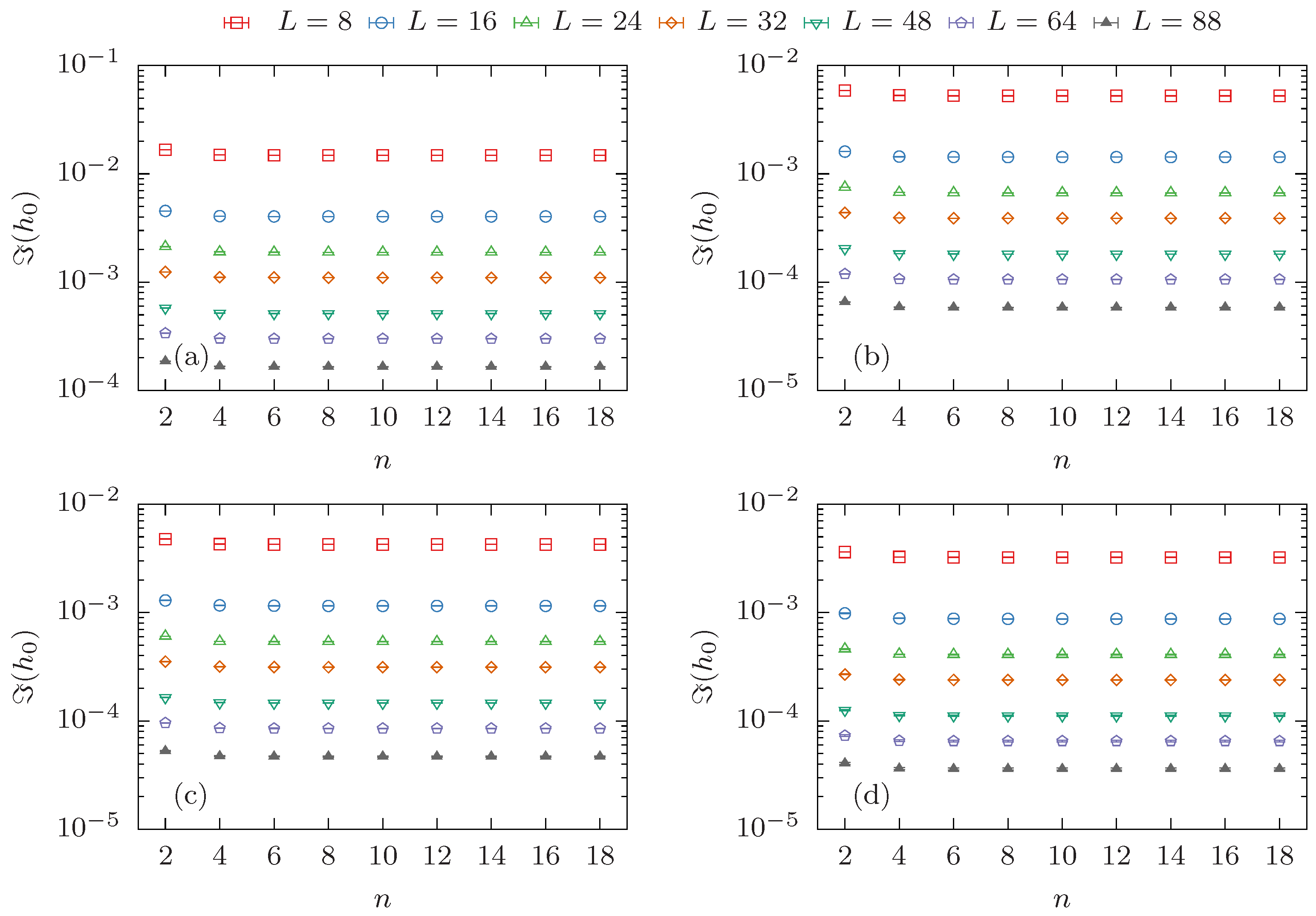 Entropy 26 00919 g0a3 Entropy 26 00919 g0a3