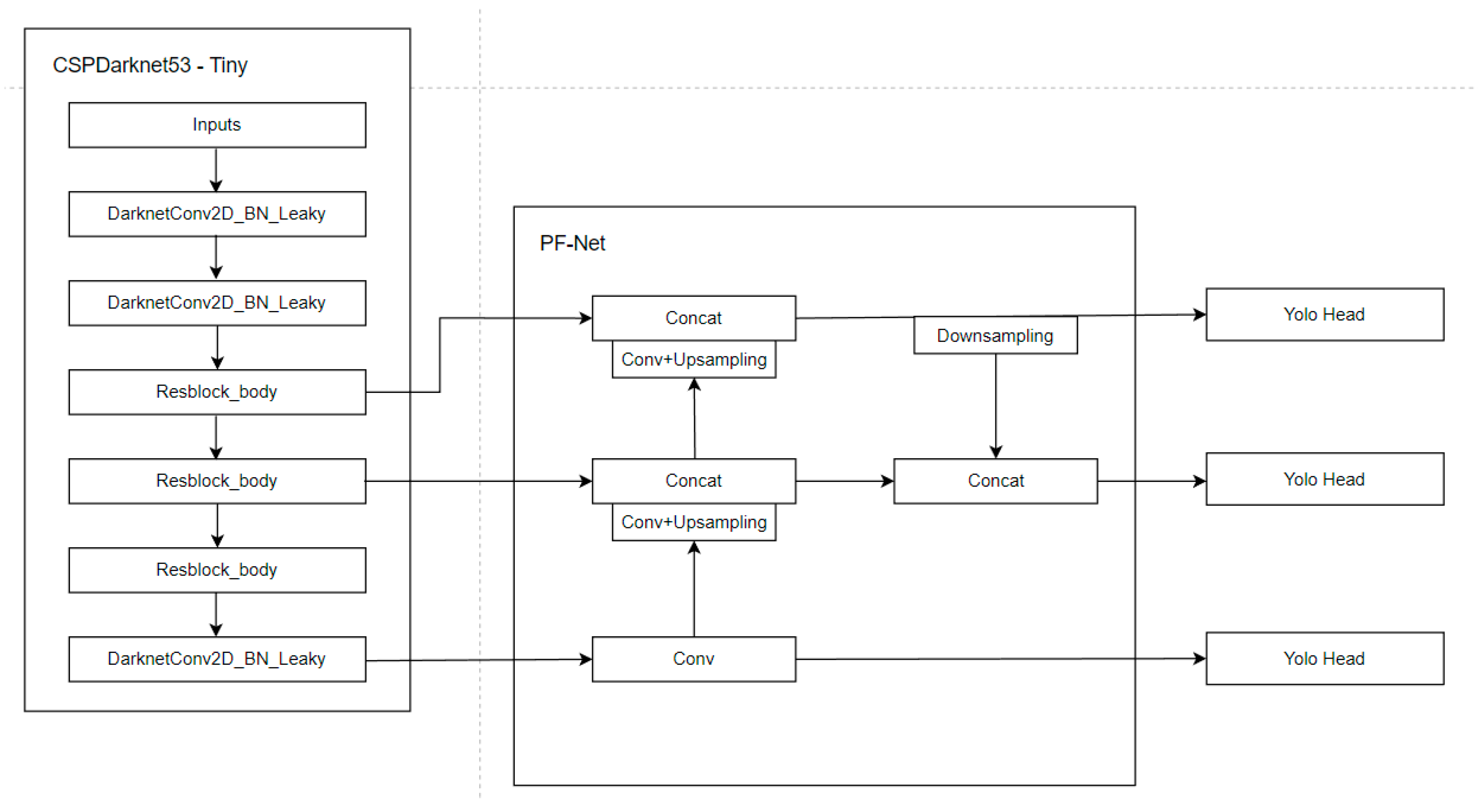 Entropy 26 00920 g001