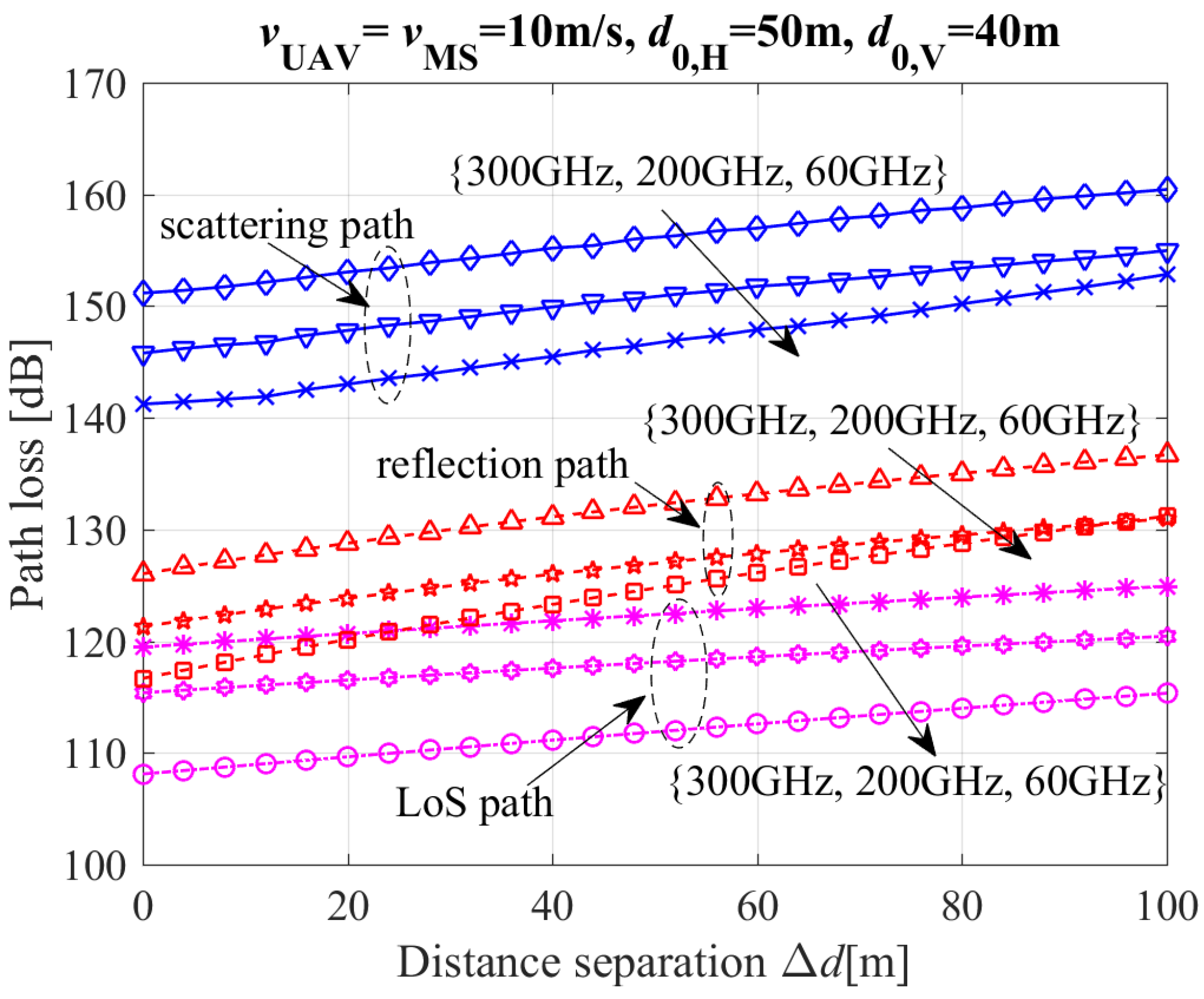 Entropy 26 00924 g007