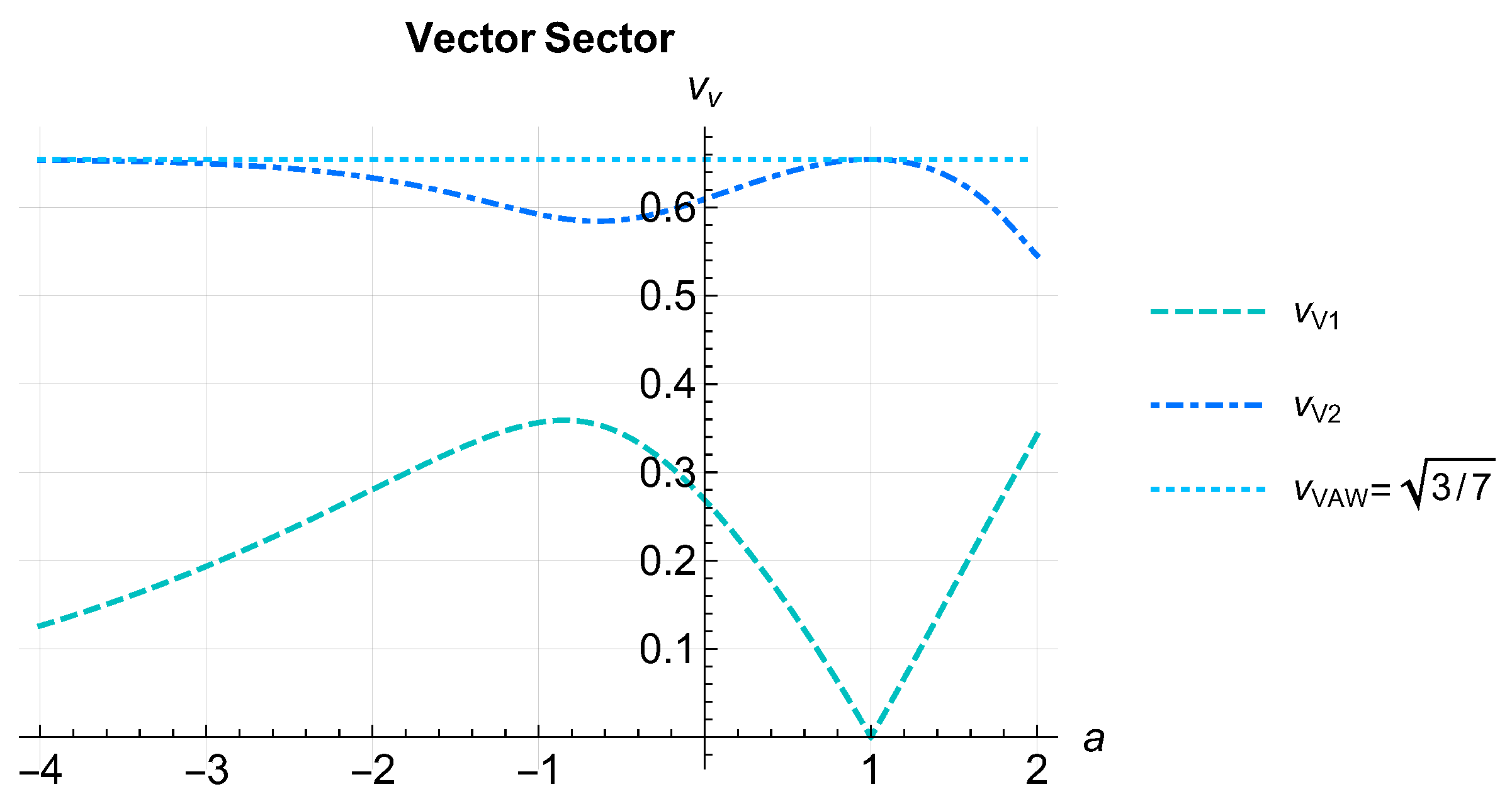 Entropy 26 00927 g001