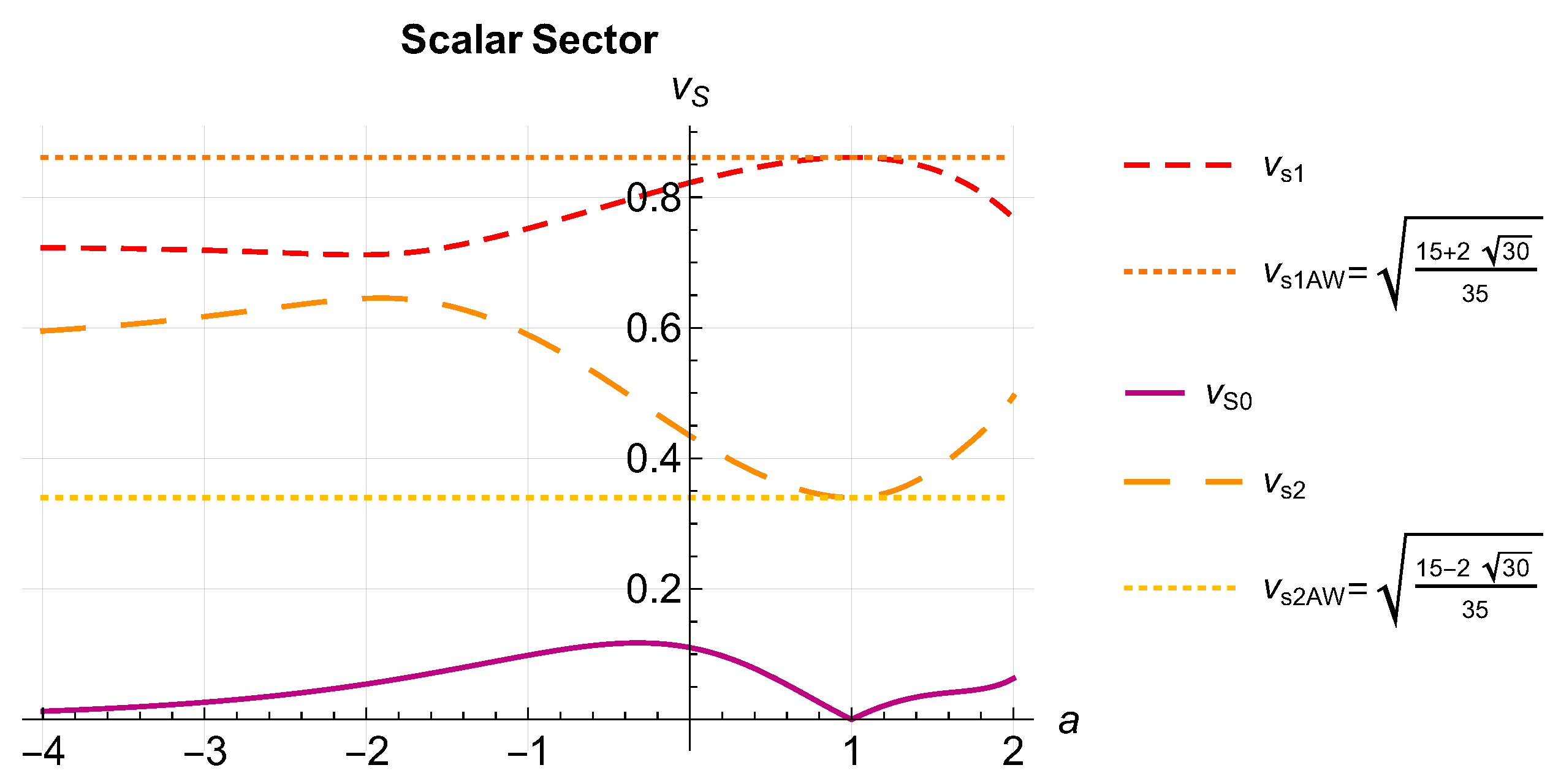Entropy 26 00927 g002