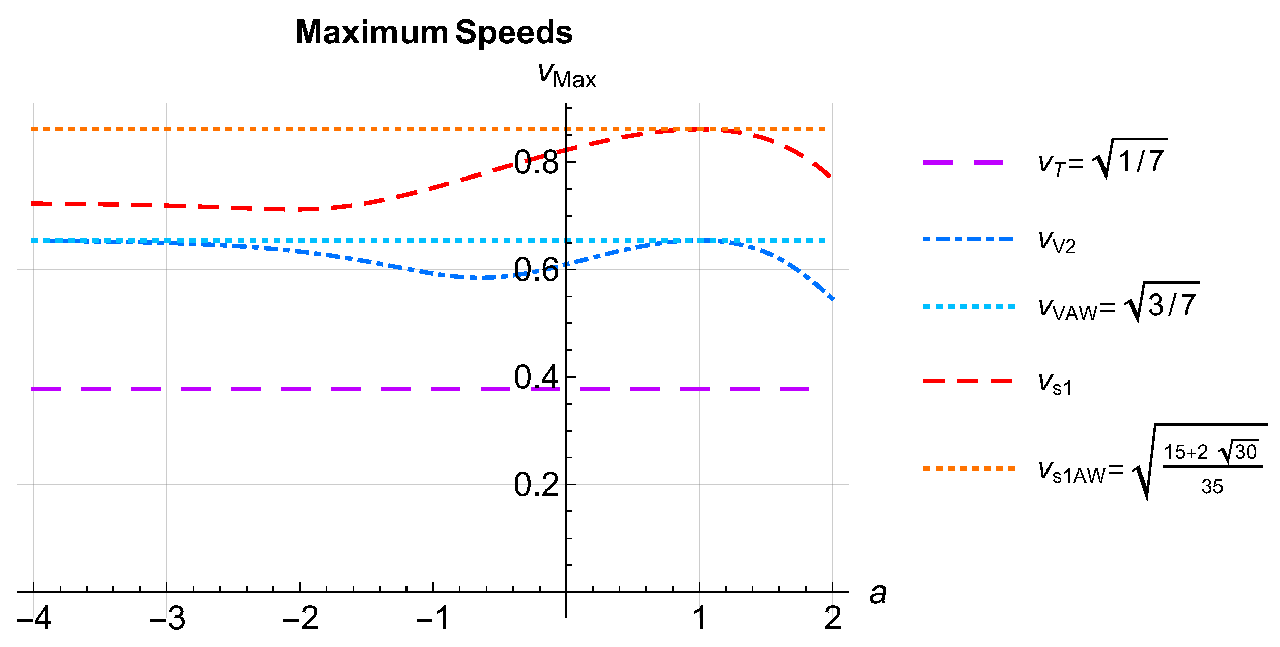 Entropy 26 00927 g003