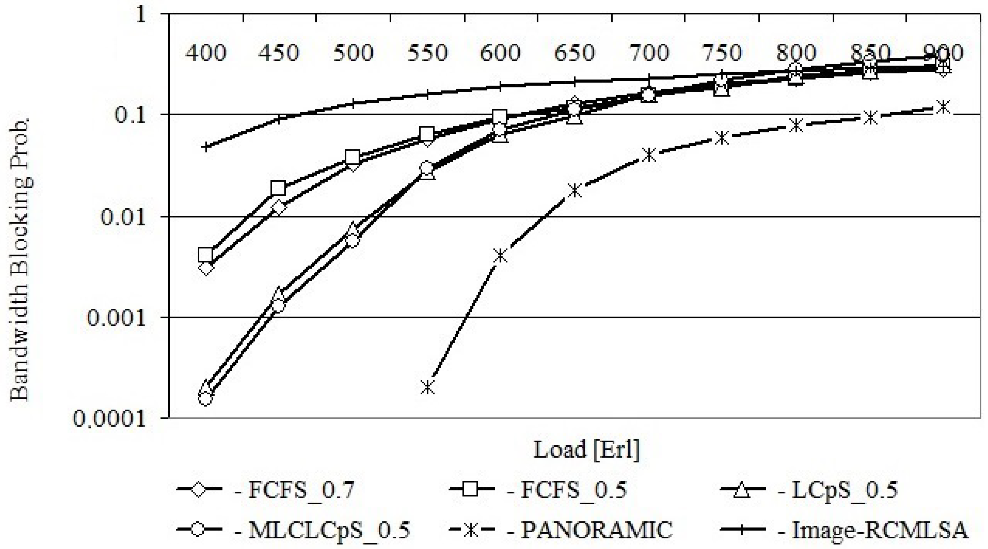 Entropy 26 00928 g007
