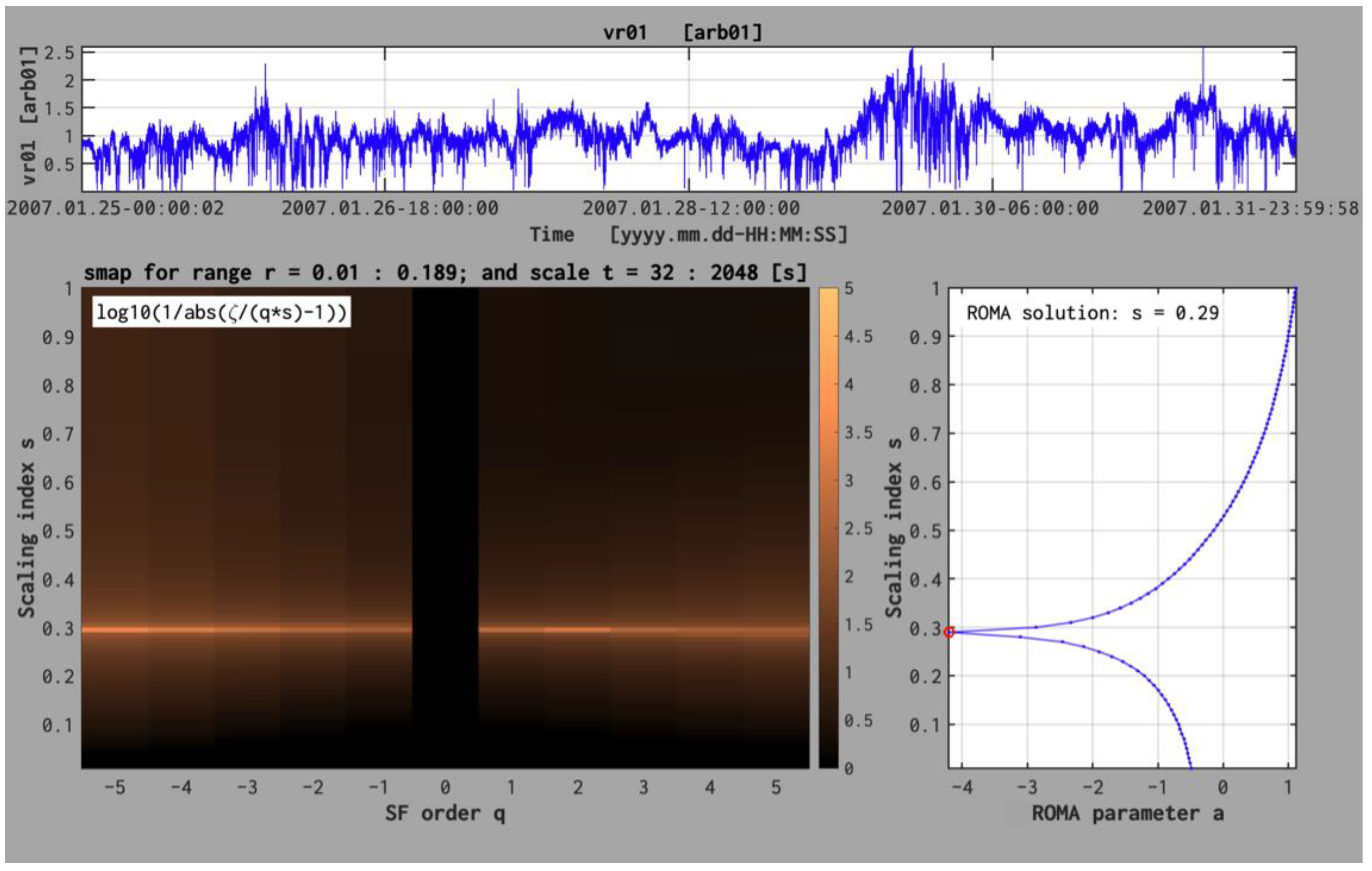 Entropy 26 00929 g002