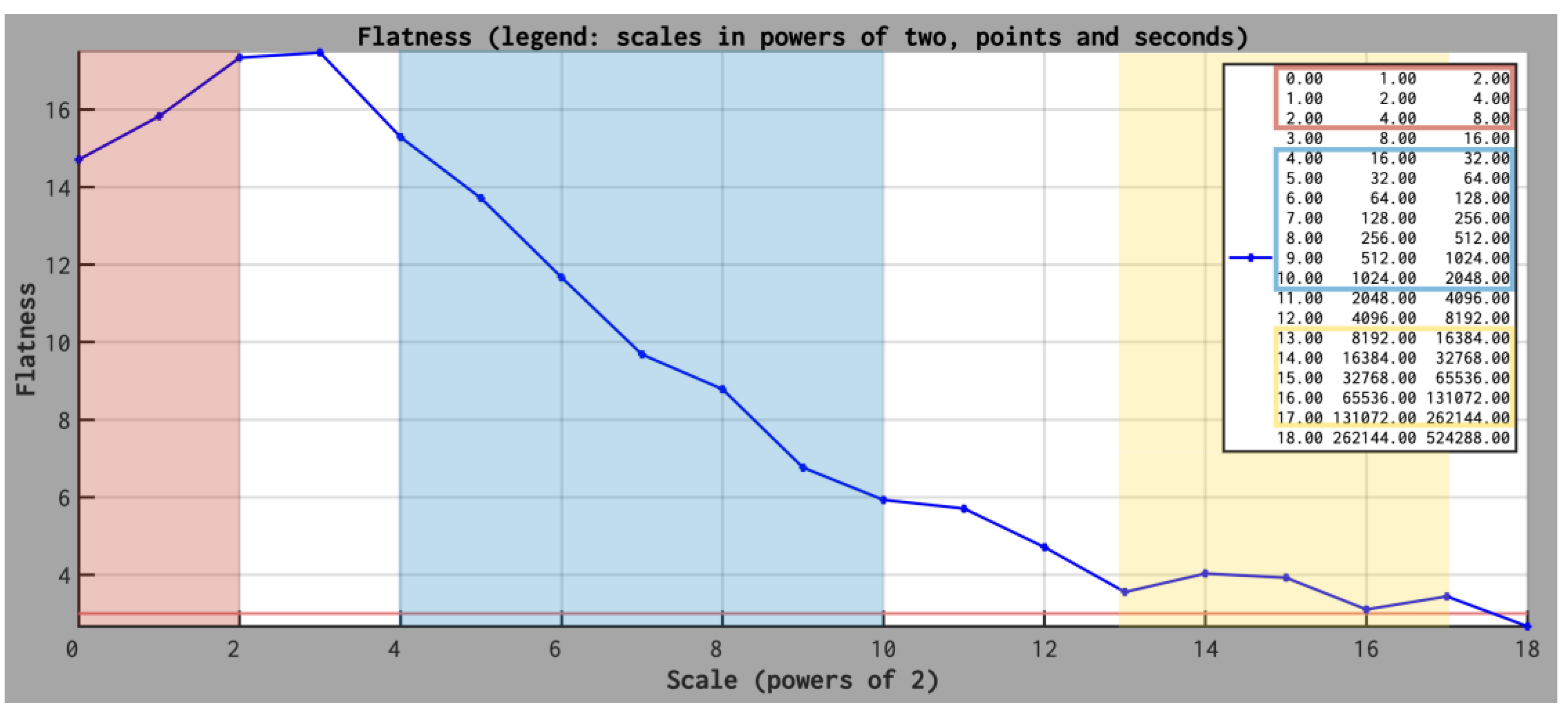 Entropy 26 00929 g004