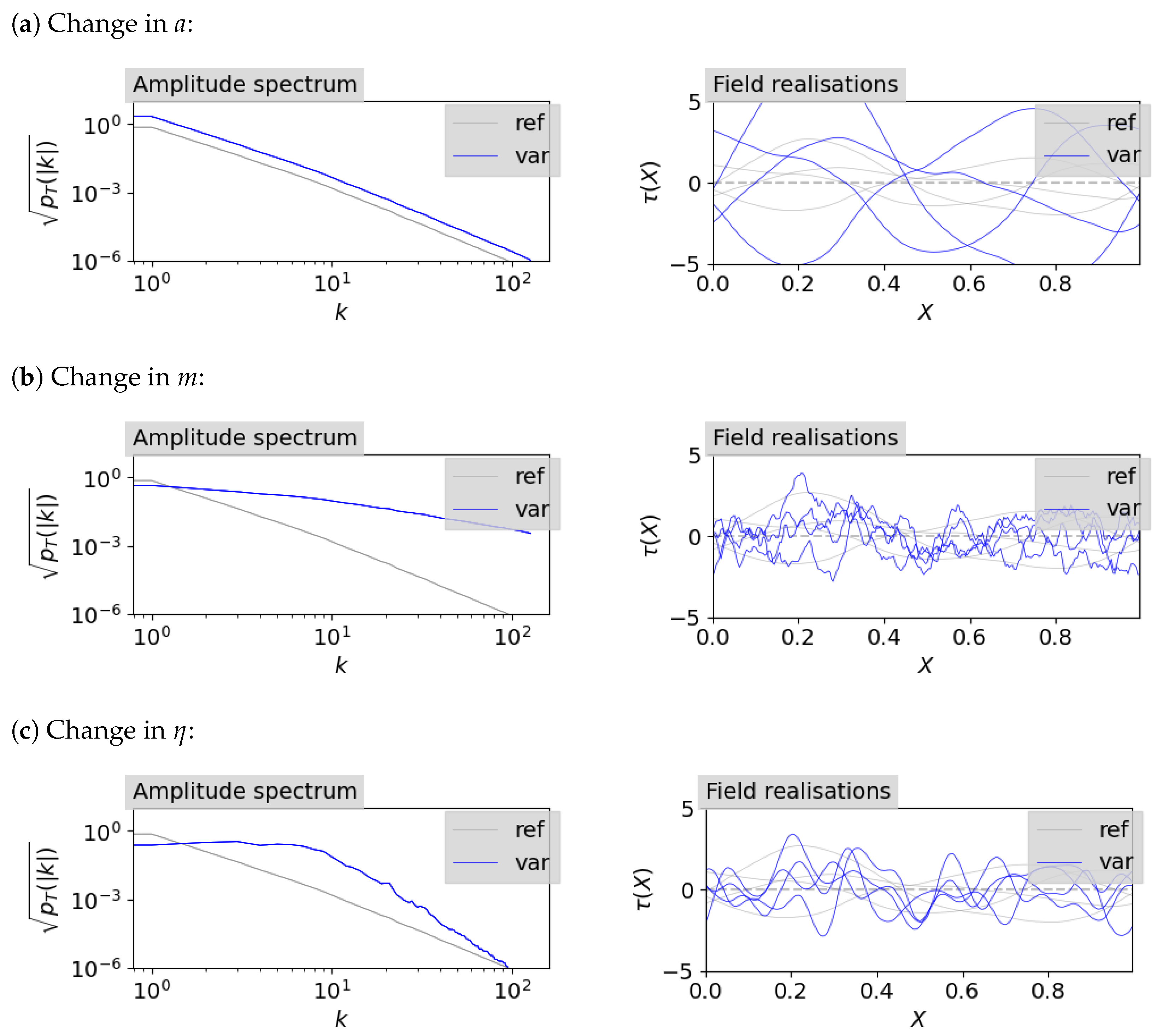 Entropy 26 00930 g002