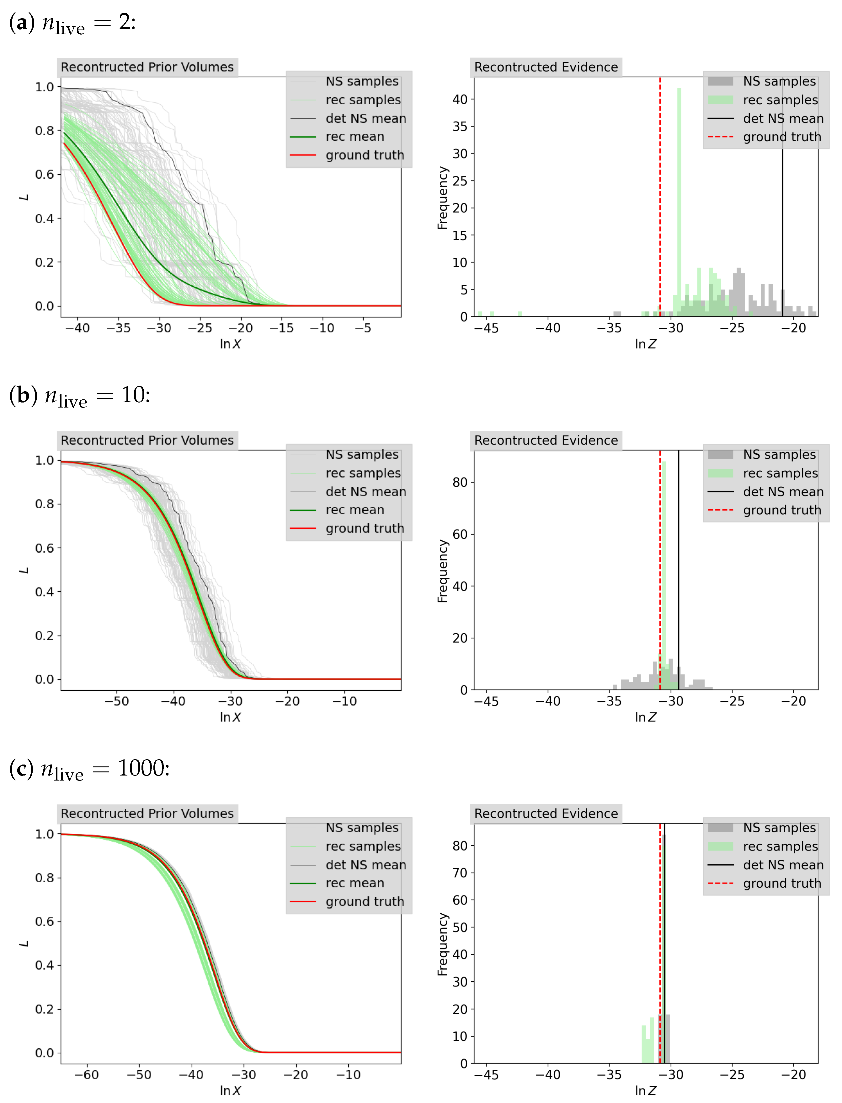 Entropy 26 00930 g004