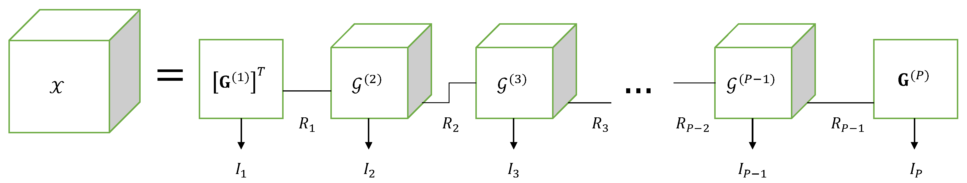 Entropy 26 00937 g003 Entropy 26 00937 g003