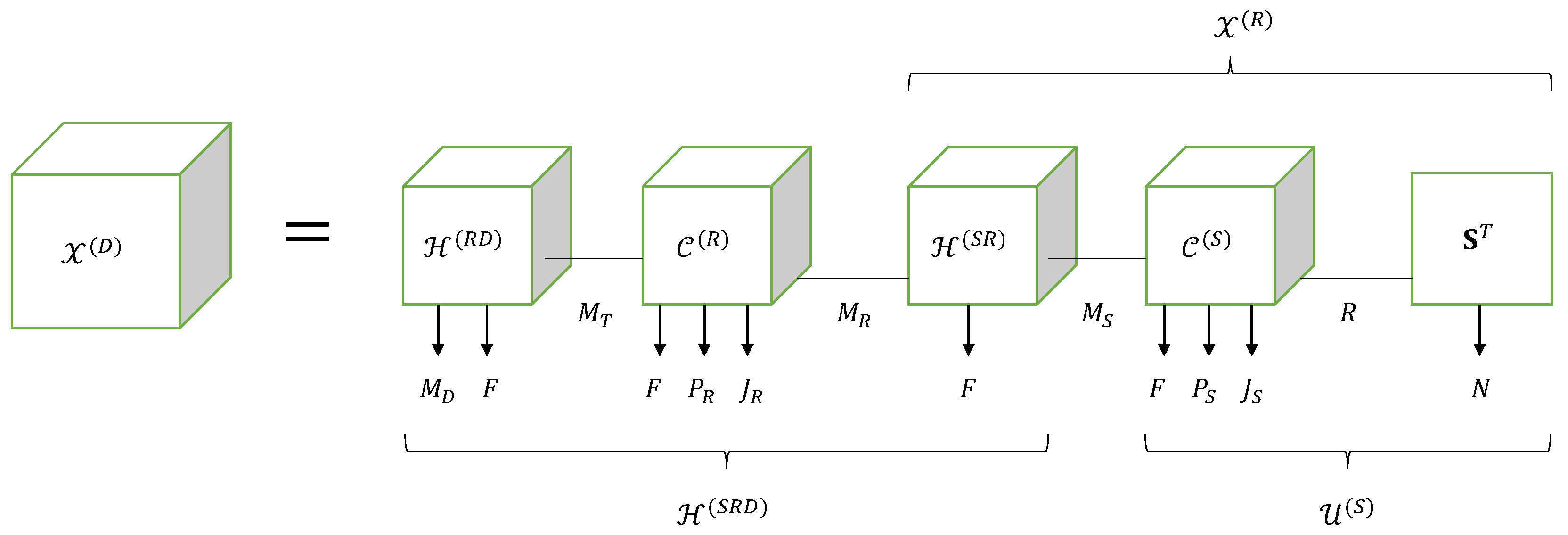 Entropy 26 00937 g015 Entropy 26 00937 g015
