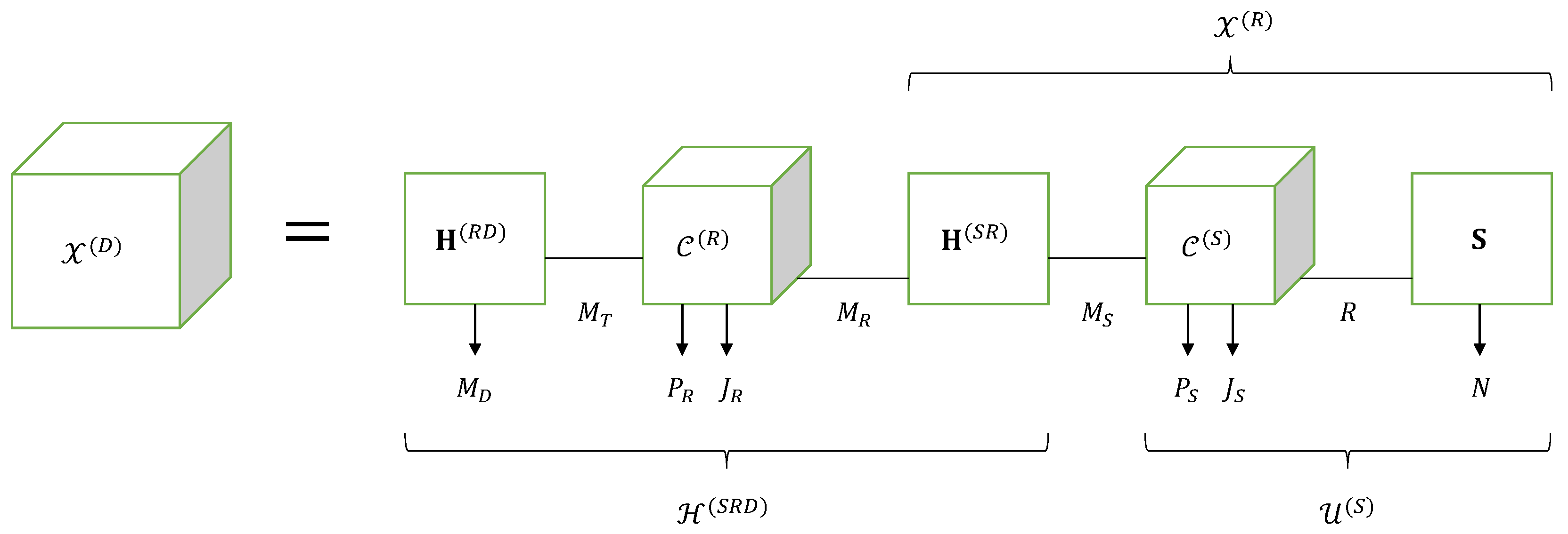 Entropy 26 00937 g016 Entropy 26 00937 g016