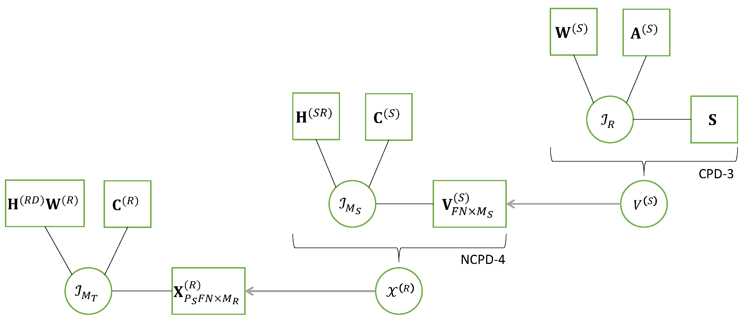 Entropy 26 00937 g017 Entropy 26 00937 g017