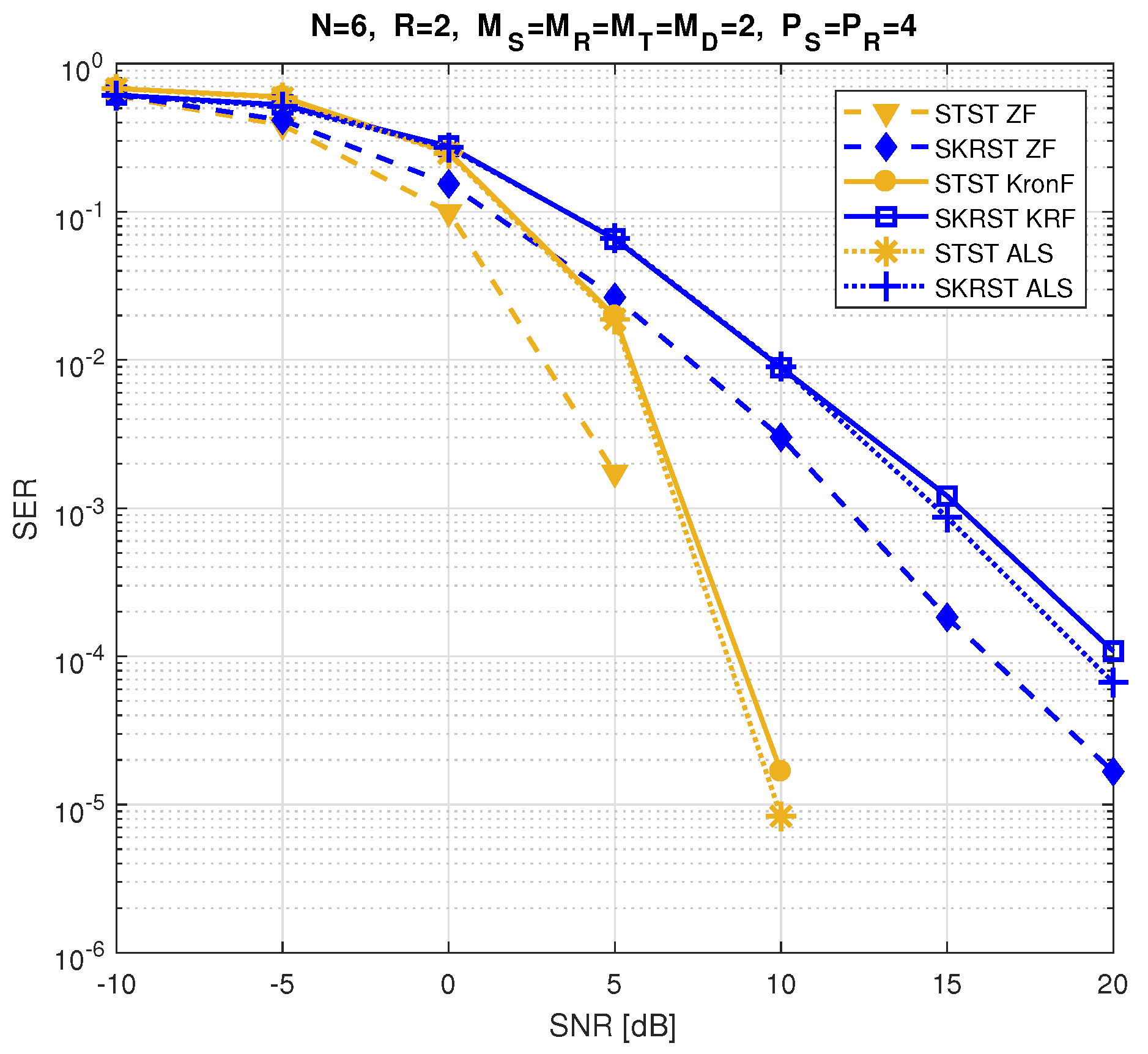 Entropy 26 00937 g020 Entropy 26 00937 g020