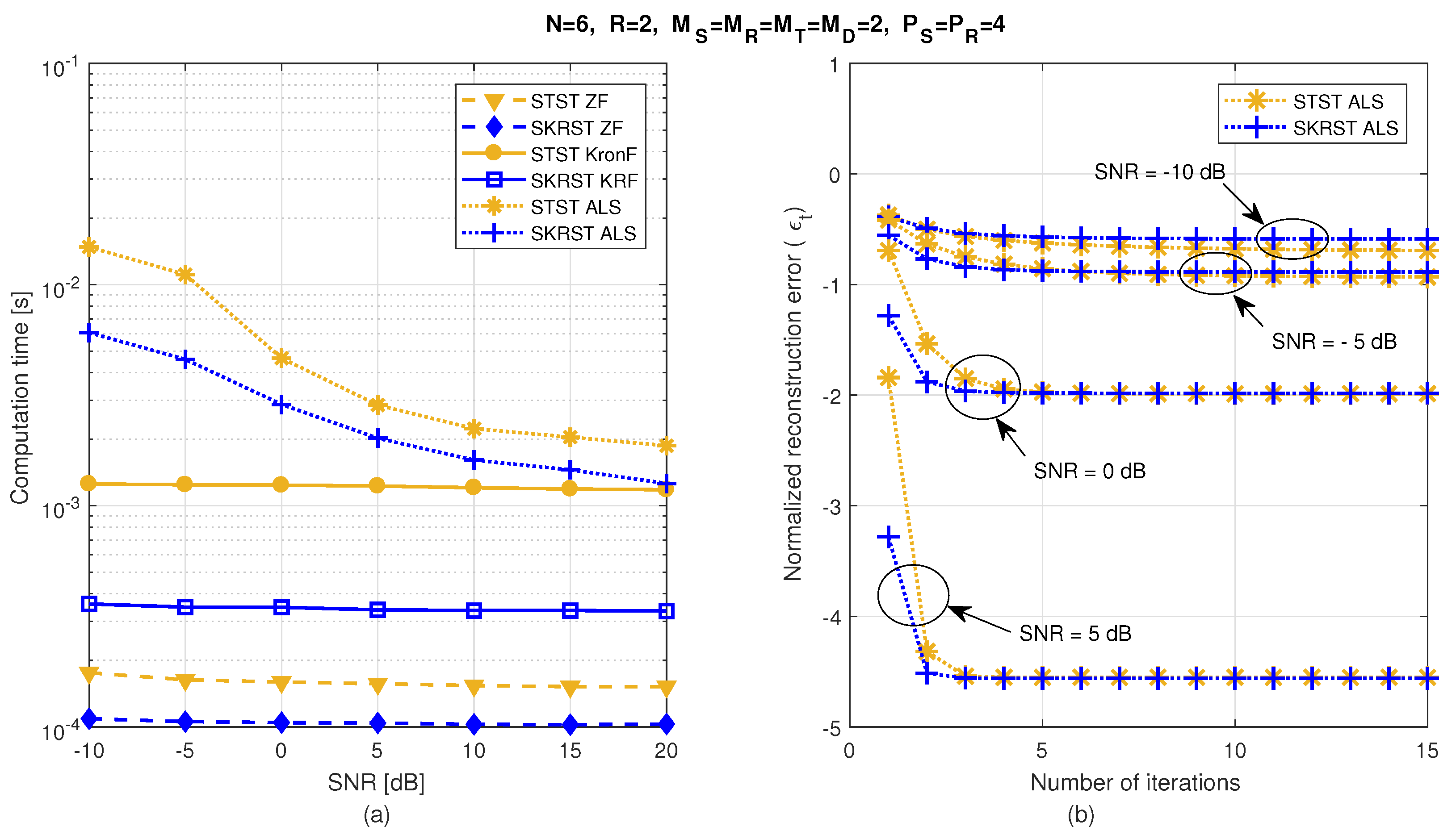 Entropy 26 00937 g021 Entropy 26 00937 g021
