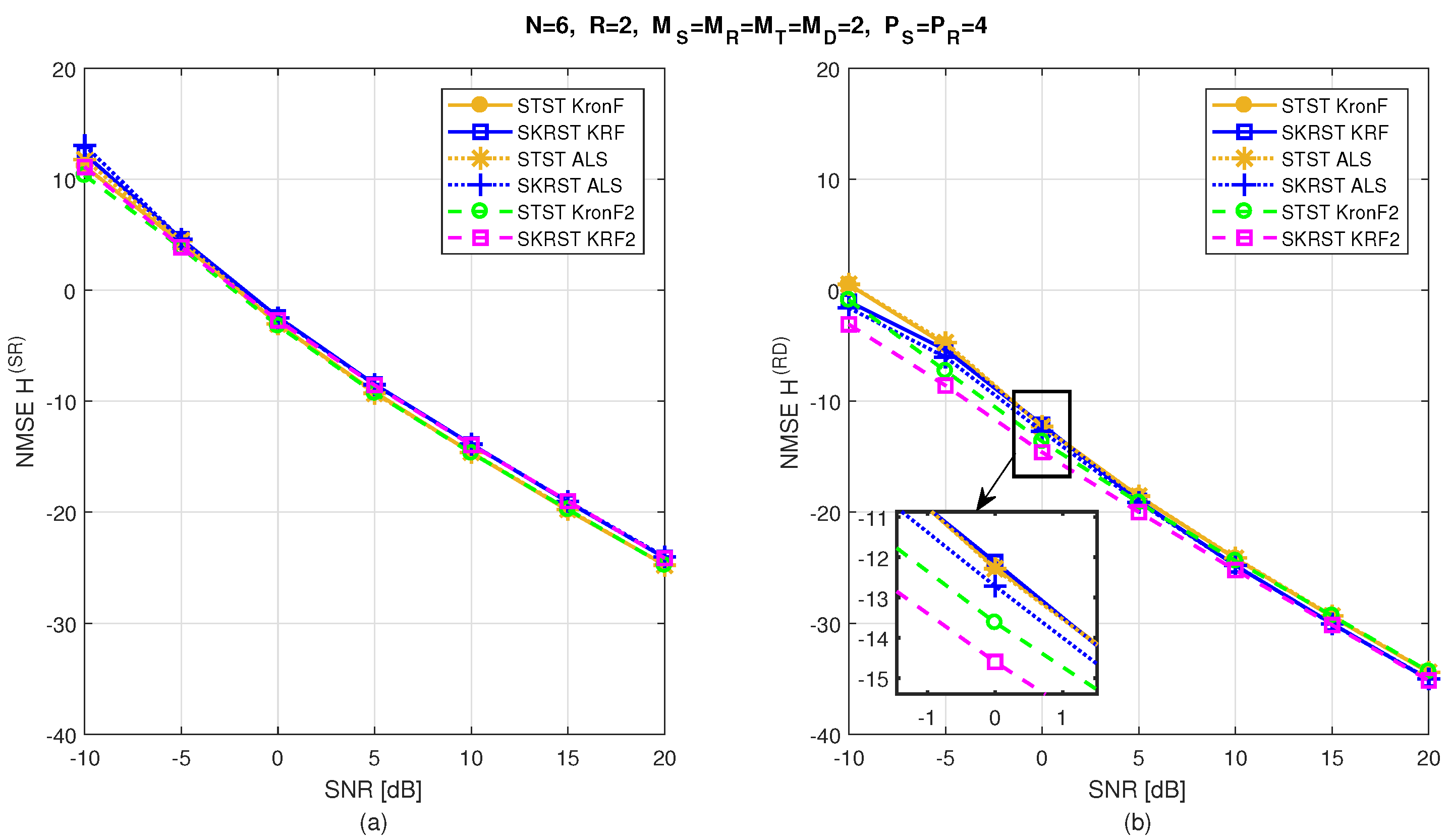 Entropy 26 00937 g022 Entropy 26 00937 g022