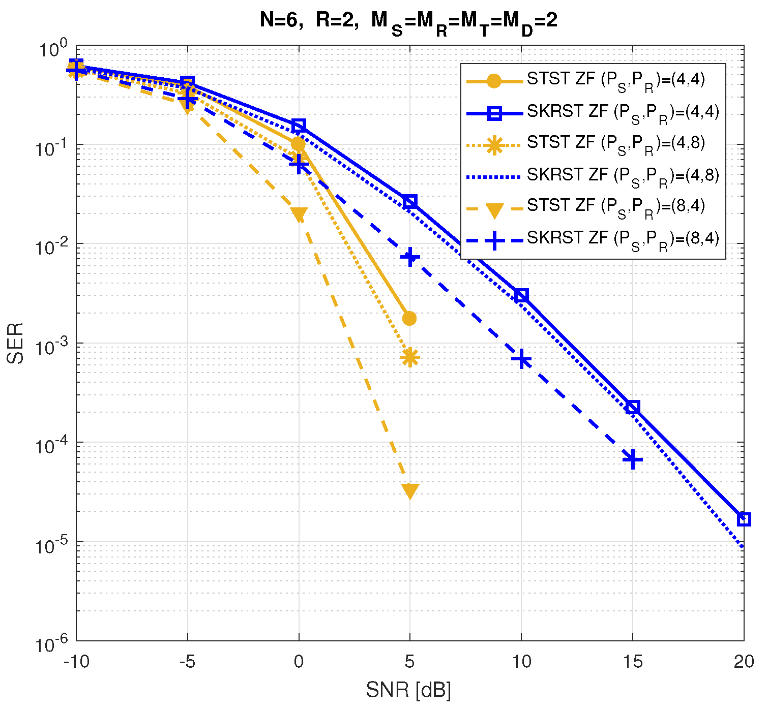Entropy 26 00937 g023 Entropy 26 00937 g023
