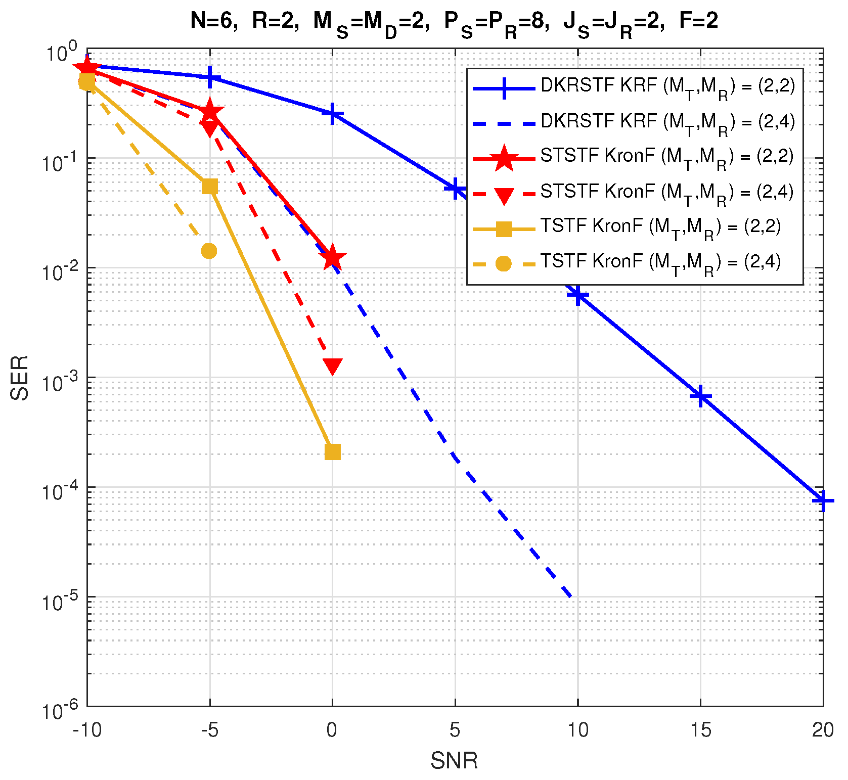 Entropy 26 00937 g025 Entropy 26 00937 g025