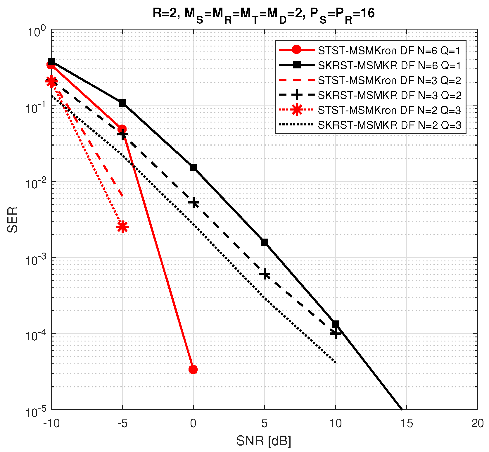 Entropy 26 00937 g026 Entropy 26 00937 g026