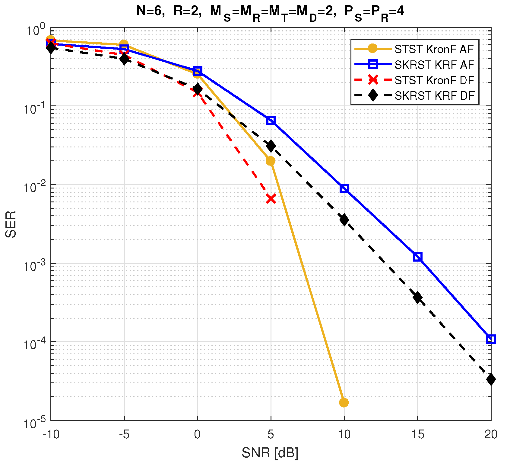 Entropy 26 00937 g027 Entropy 26 00937 g027