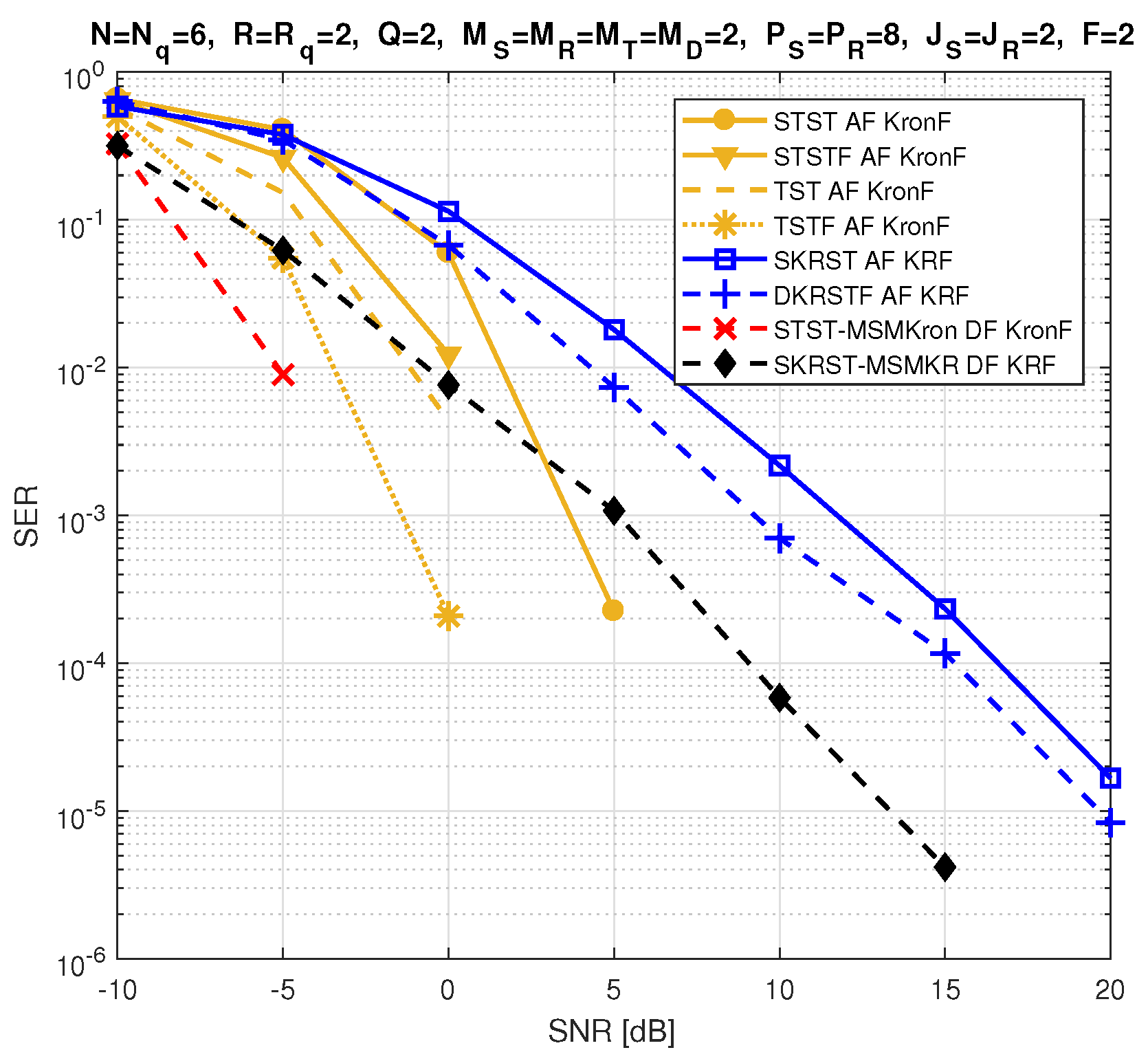 Entropy 26 00937 g029 Entropy 26 00937 g029