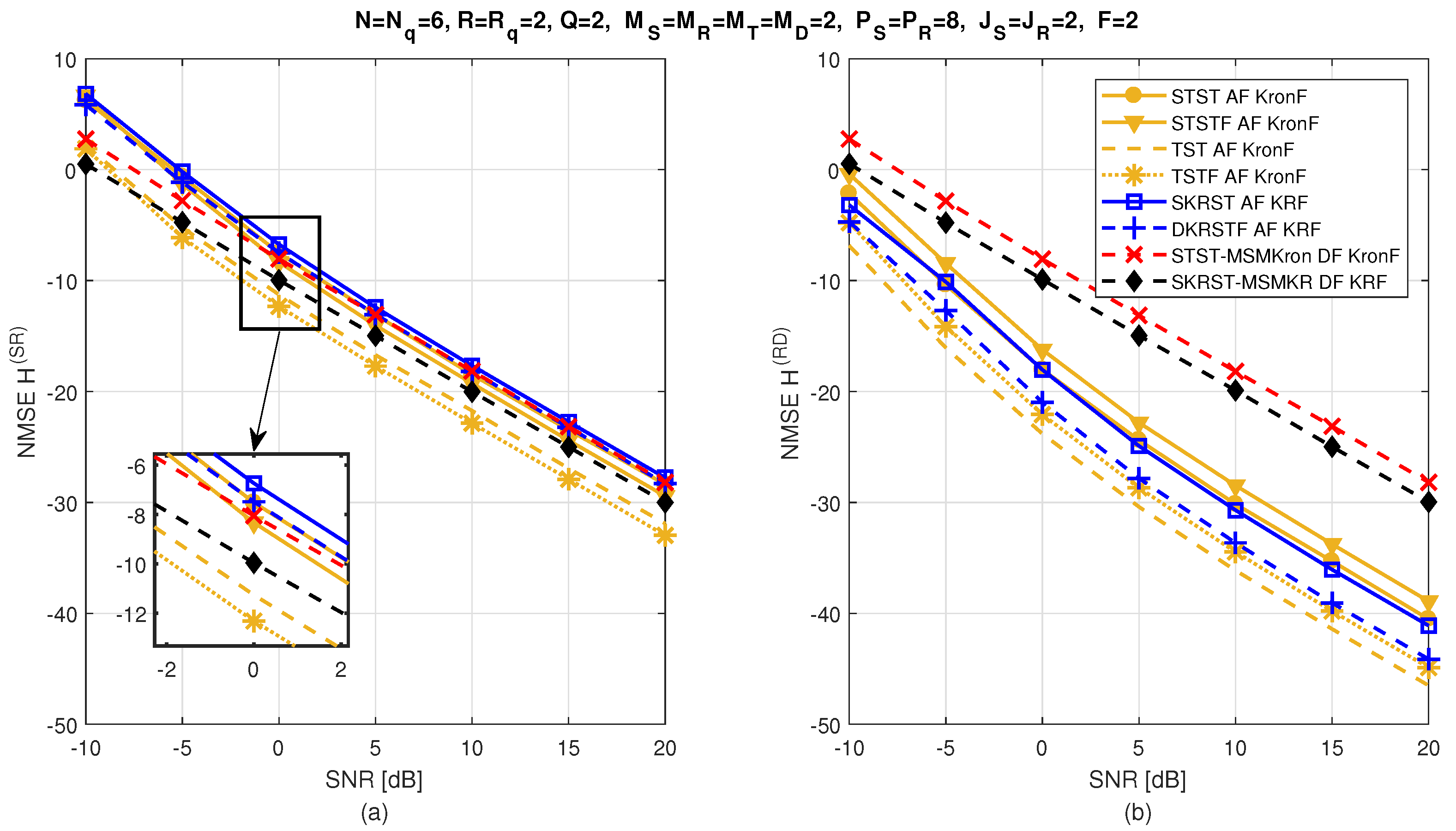 Entropy 26 00937 g030 Entropy 26 00937 g030