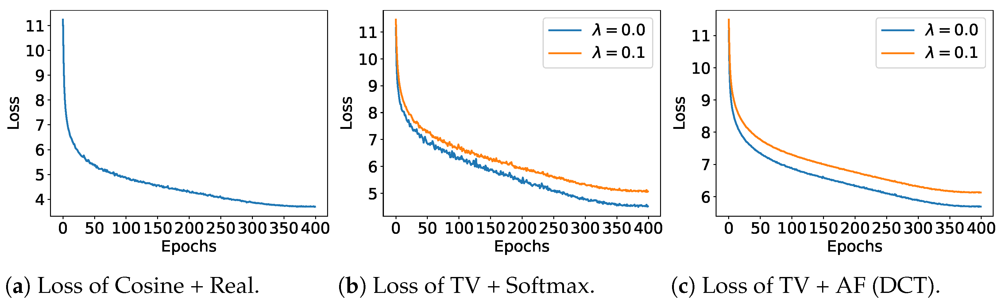 Entropy 26 00939 g003