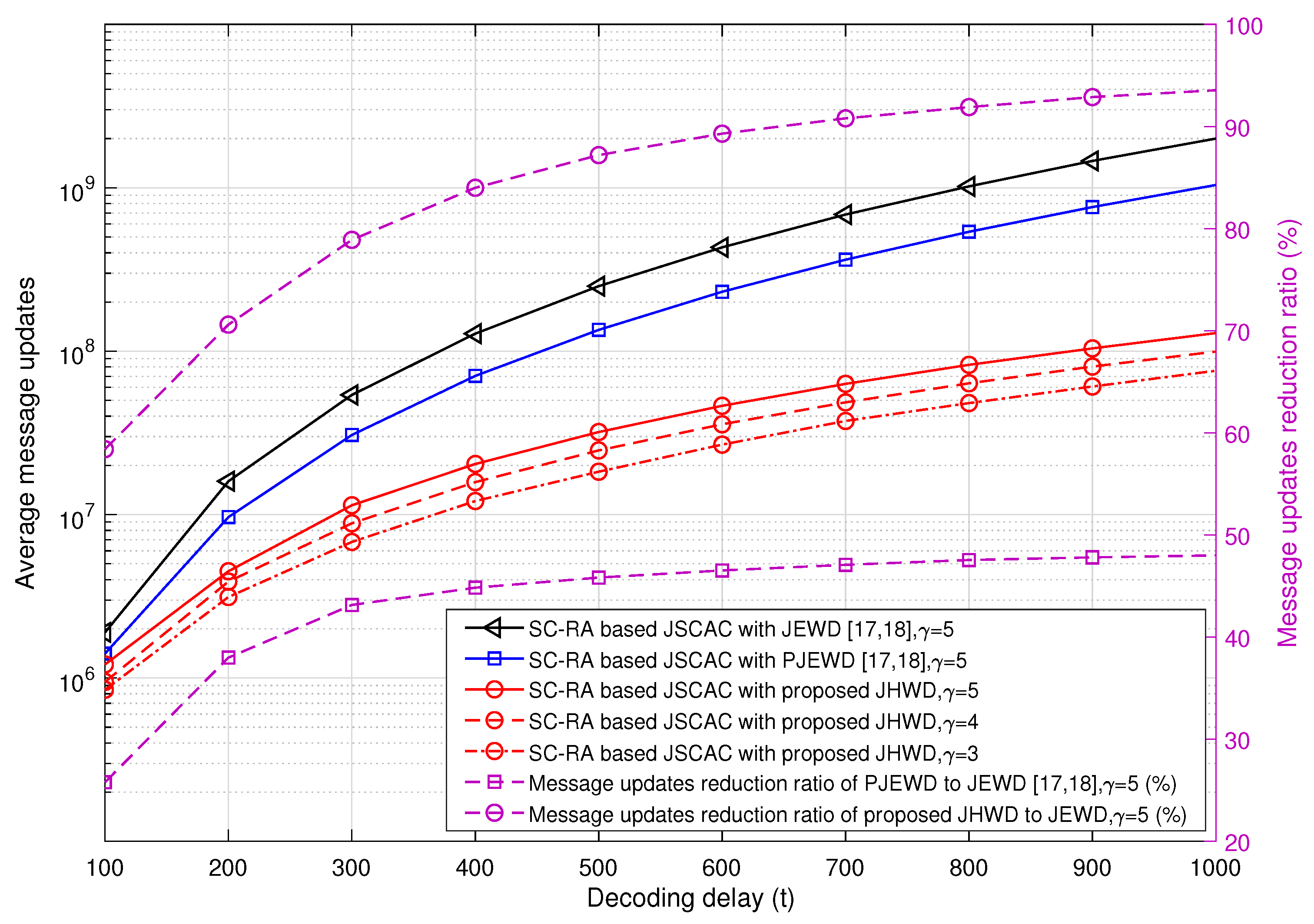 Entropy 26 00940 g003