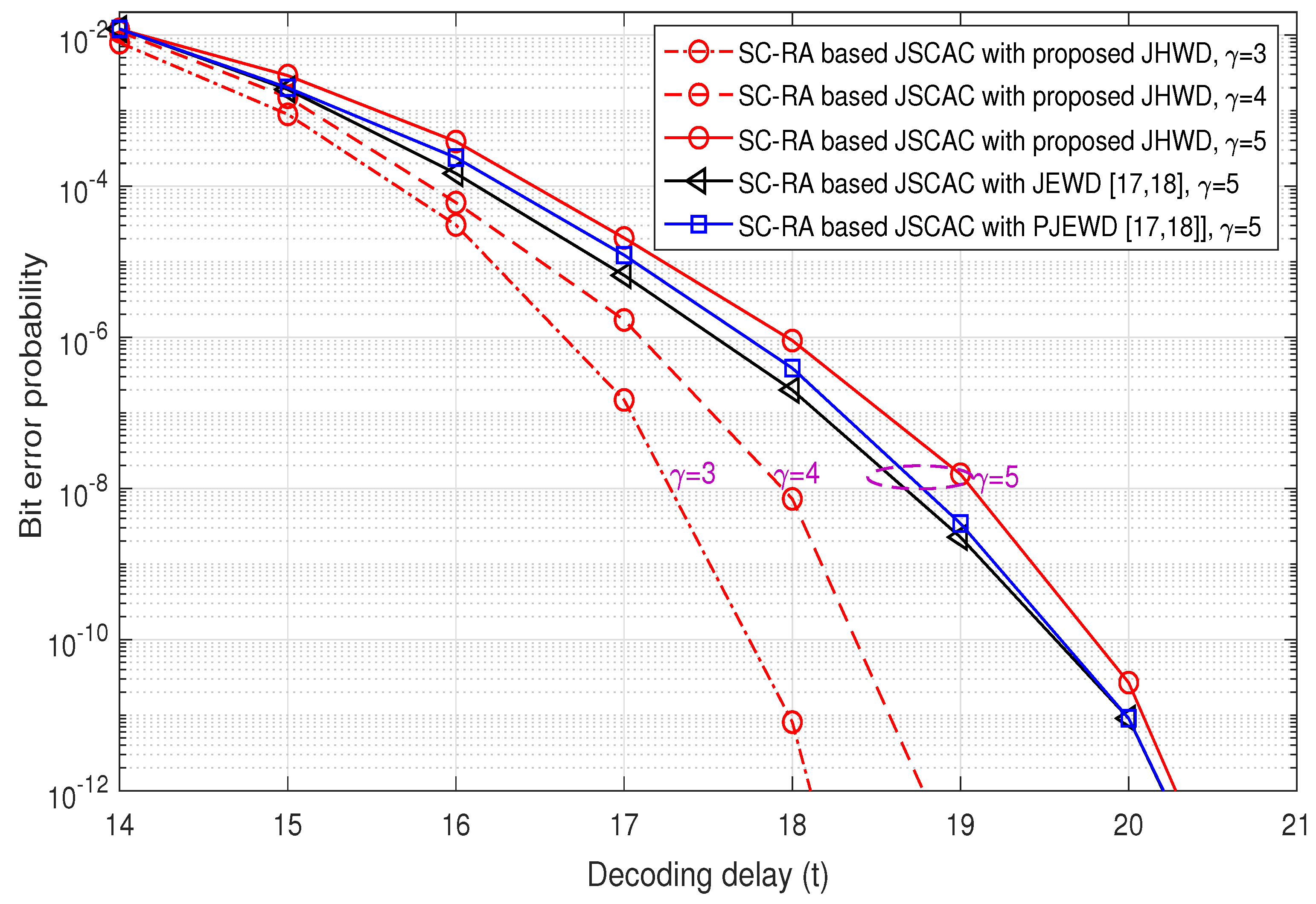 Entropy 26 00940 g004
