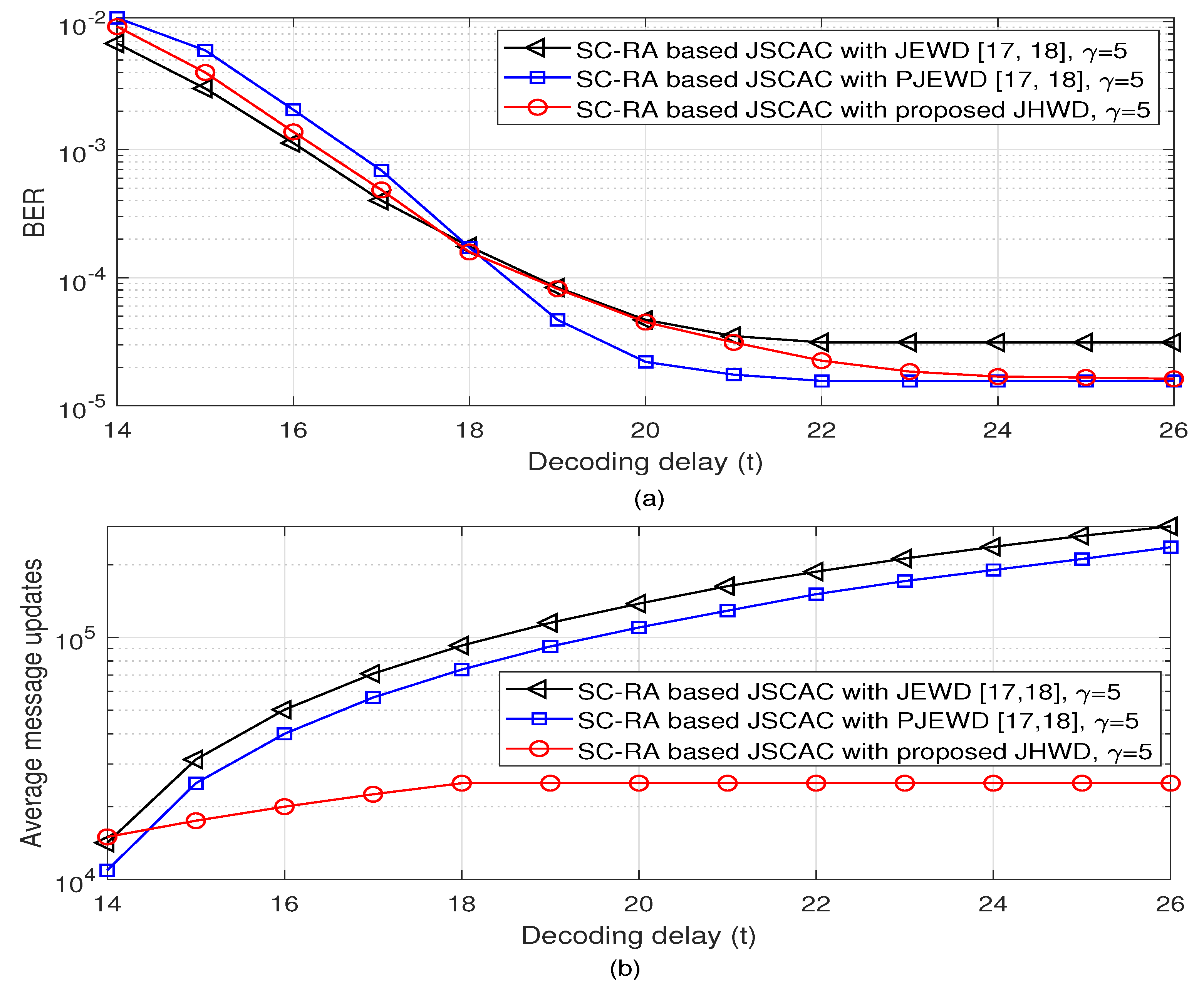 Entropy 26 00940 g005
