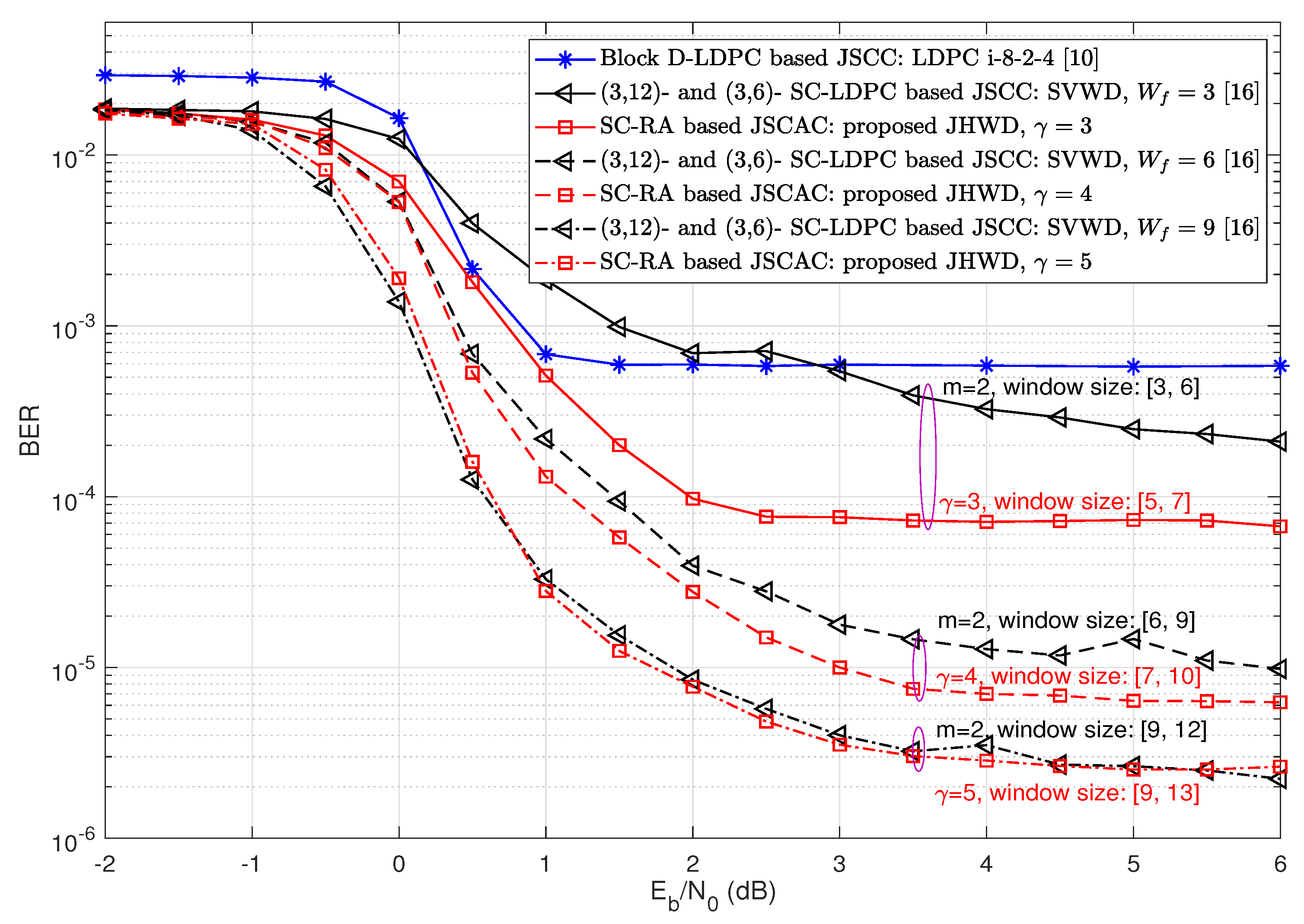 Entropy 26 00940 g007