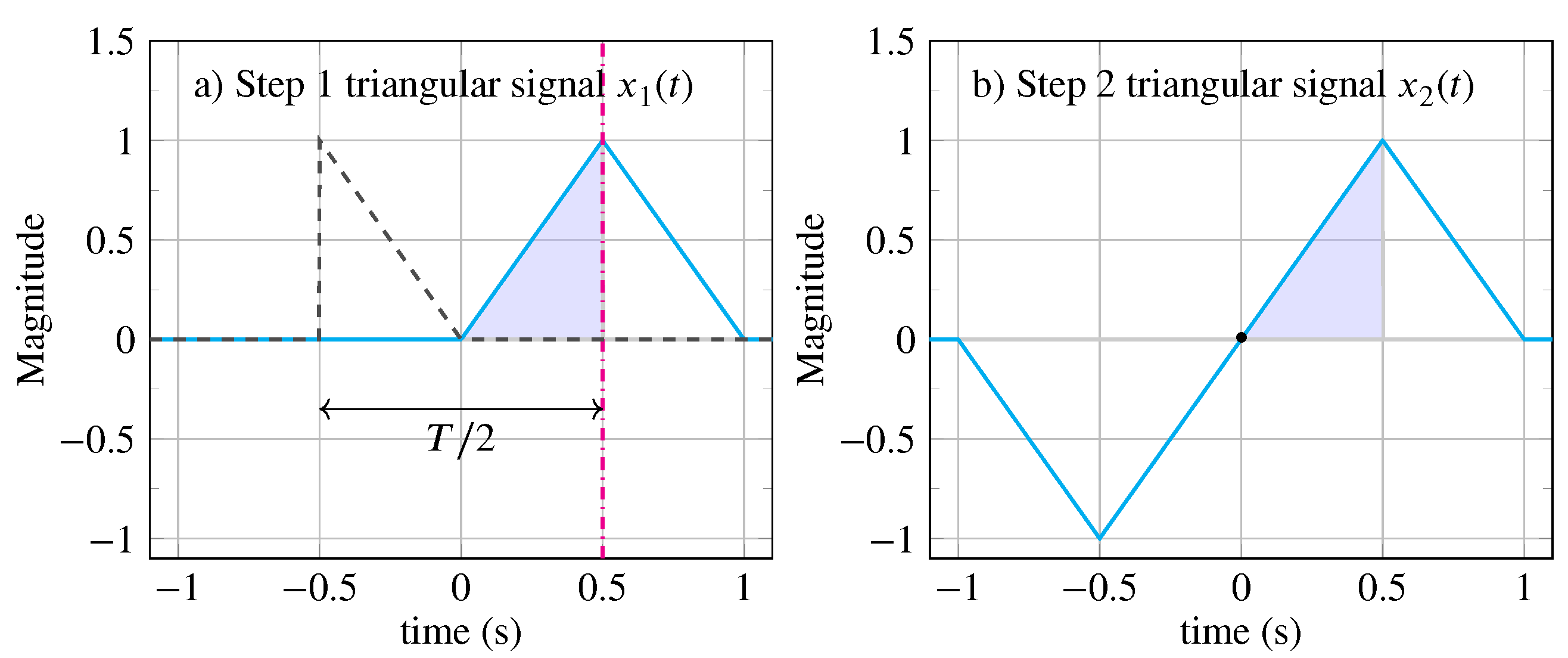 Entropy 26 00941 g003